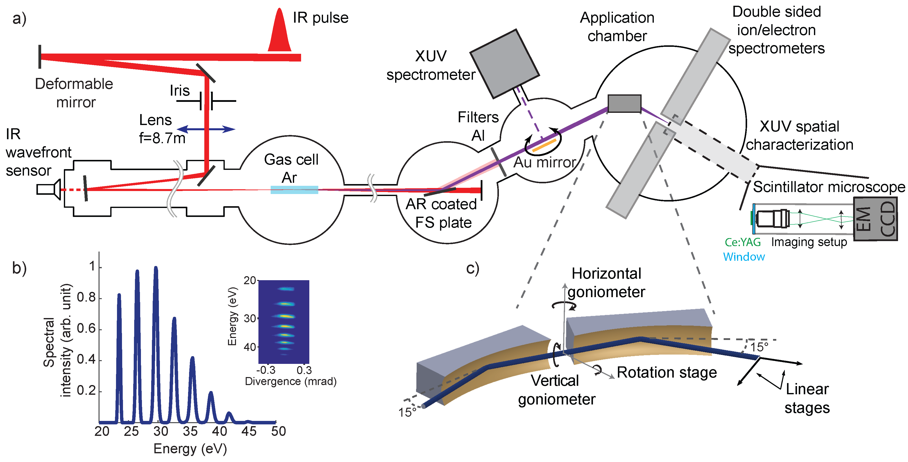 Applsci 07 01159 g001 Applsci 07 01159 g001