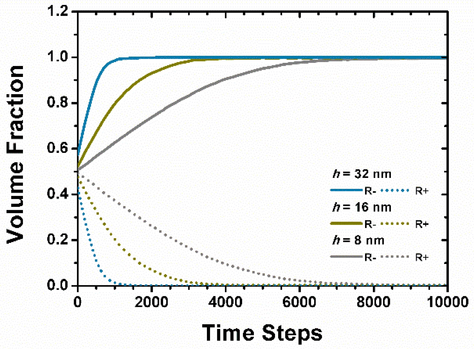 Applsci 07 01162 g003