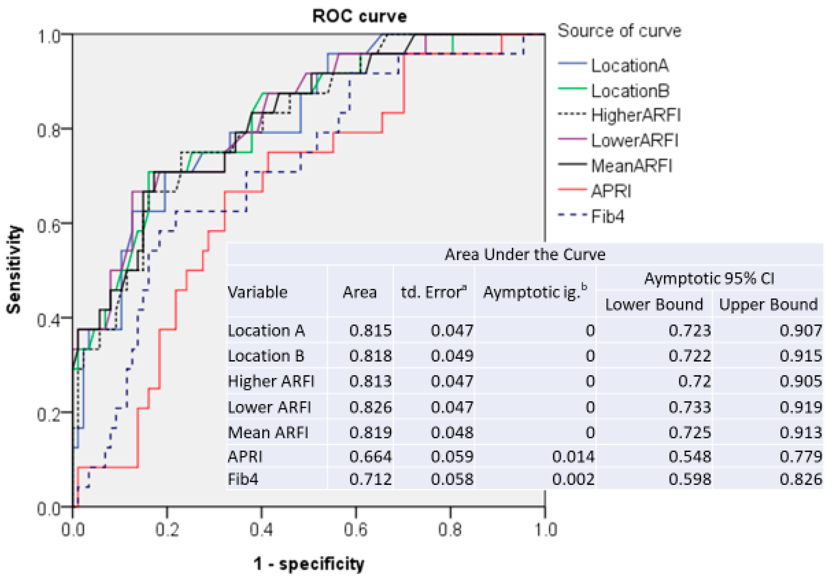 Applsci 07 01164 g001