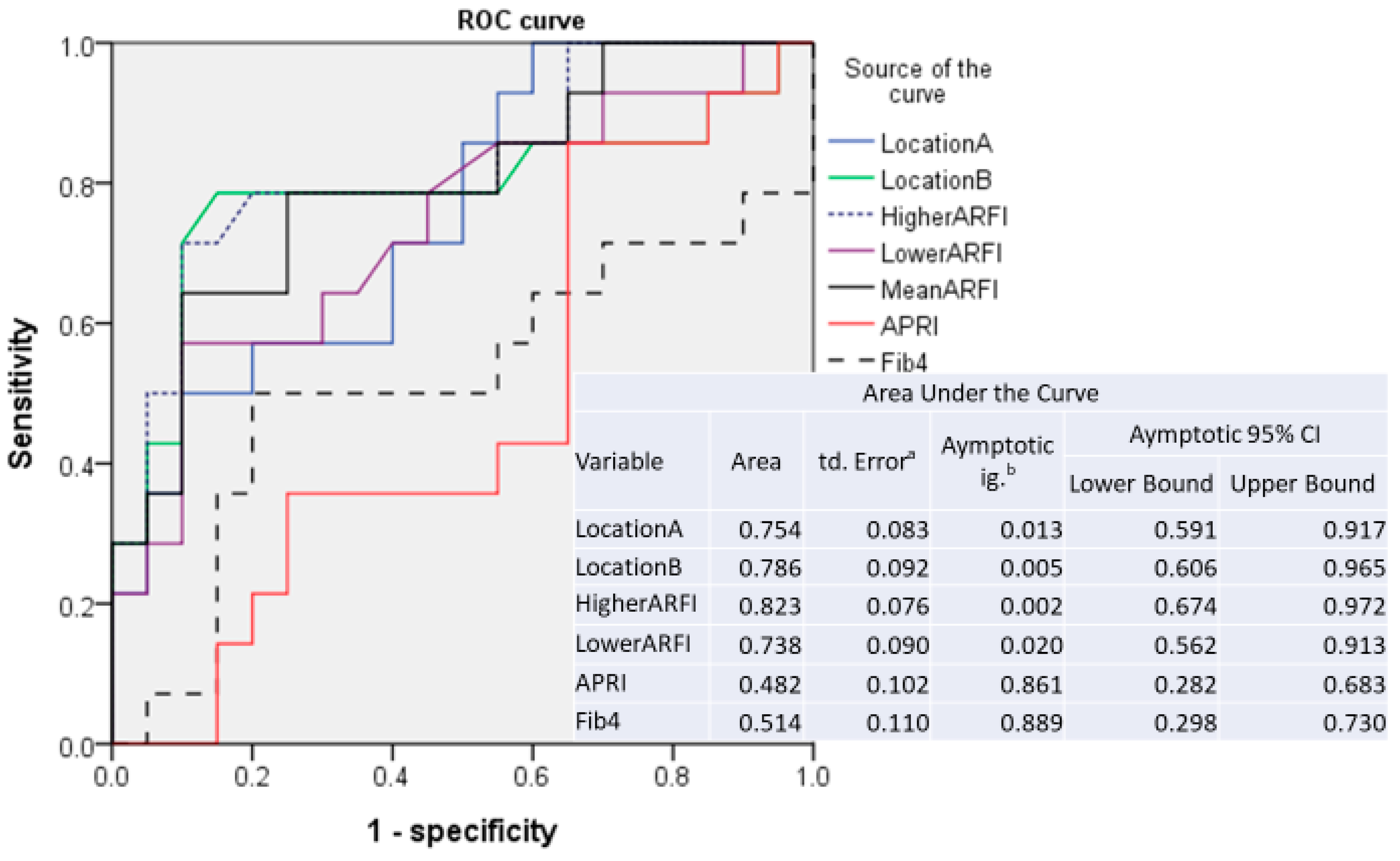 Applsci 07 01164 g002