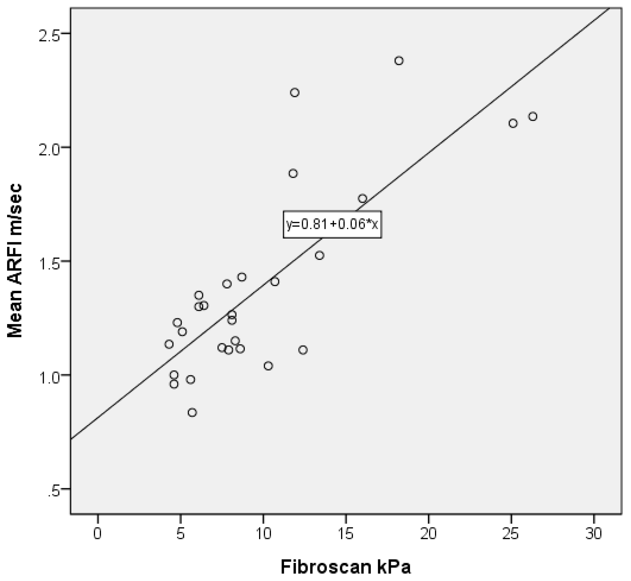 Applsci 07 01164 g004