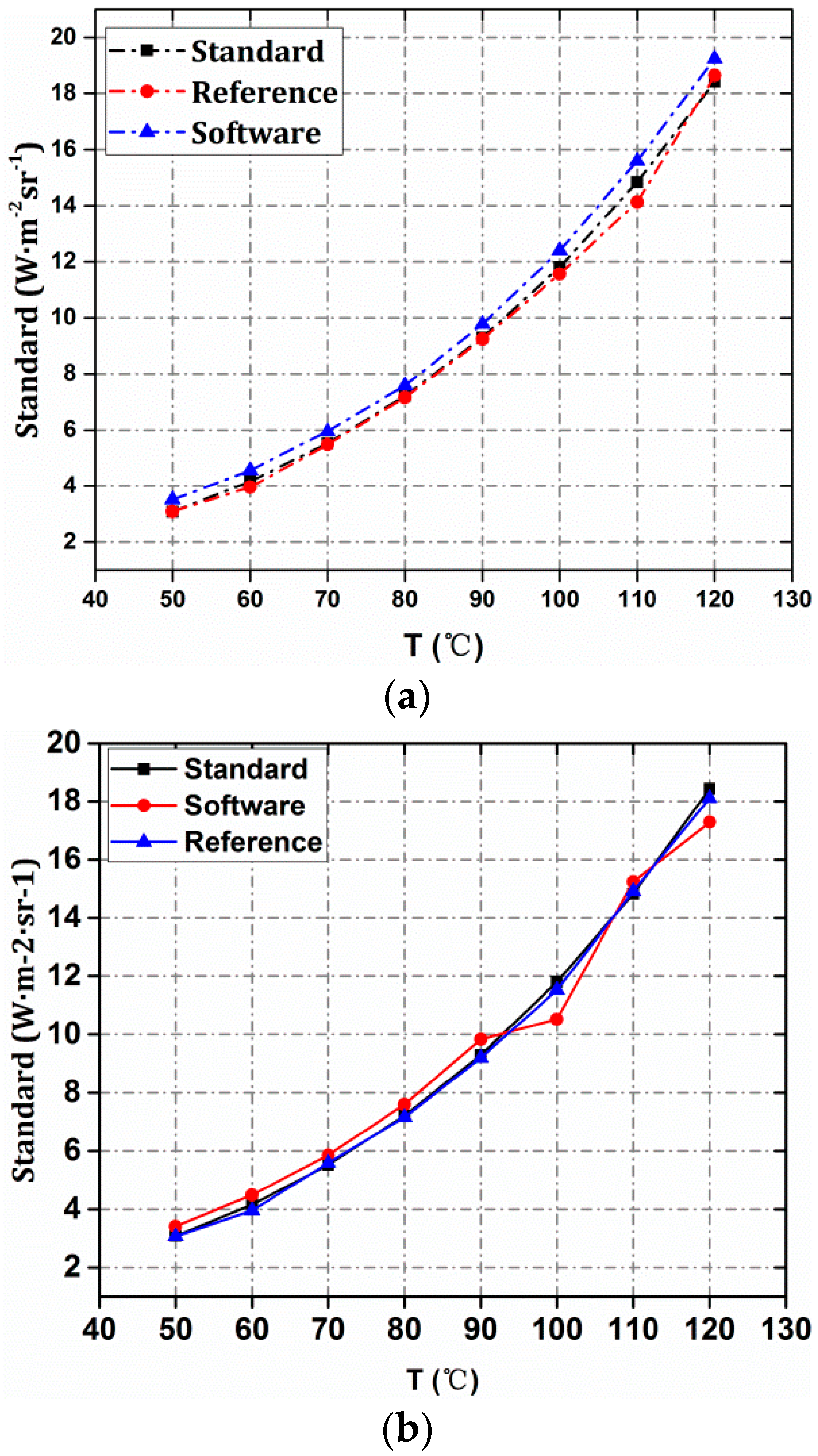 Applsci 07 01165 g006
