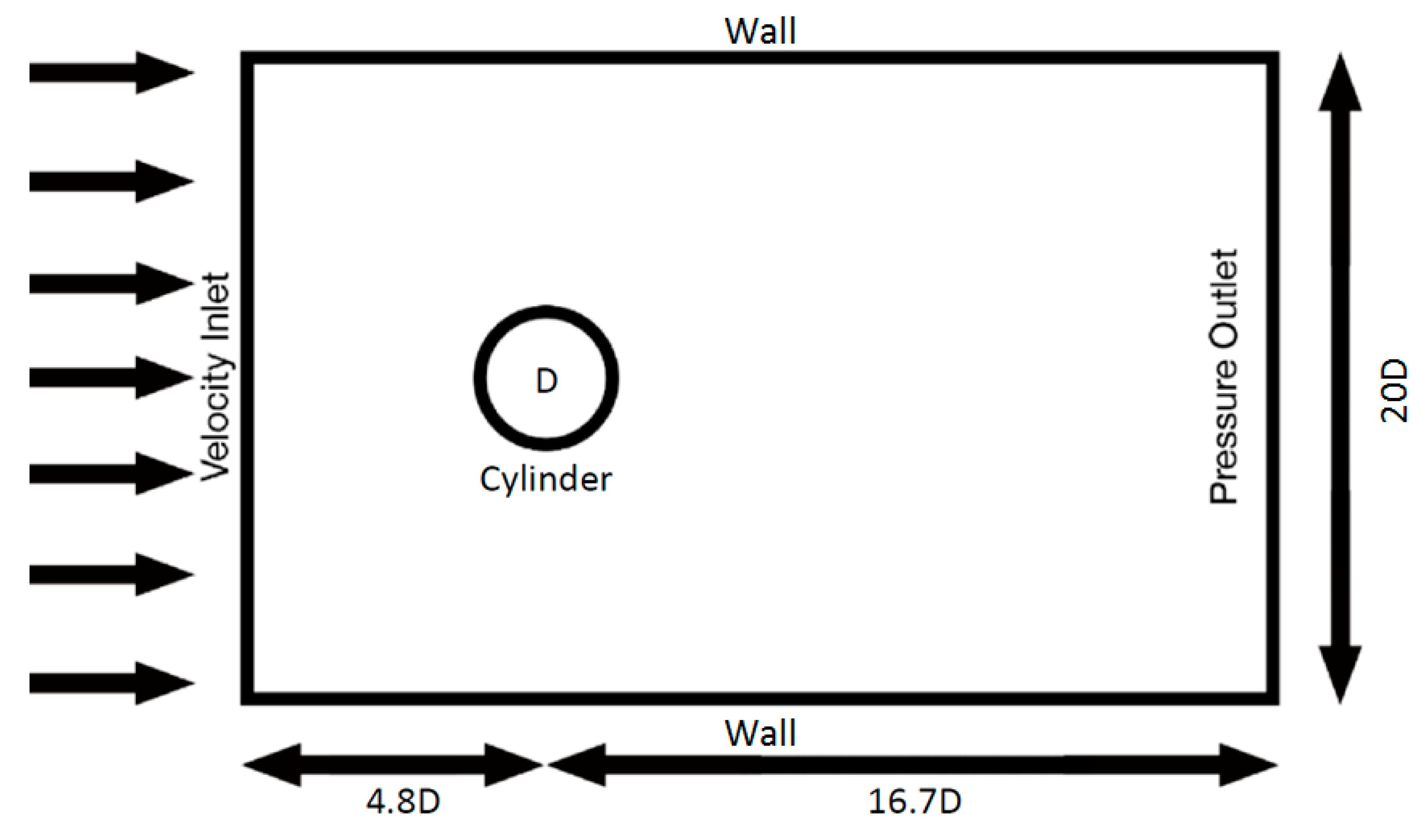 Applsci 07 01166 g001