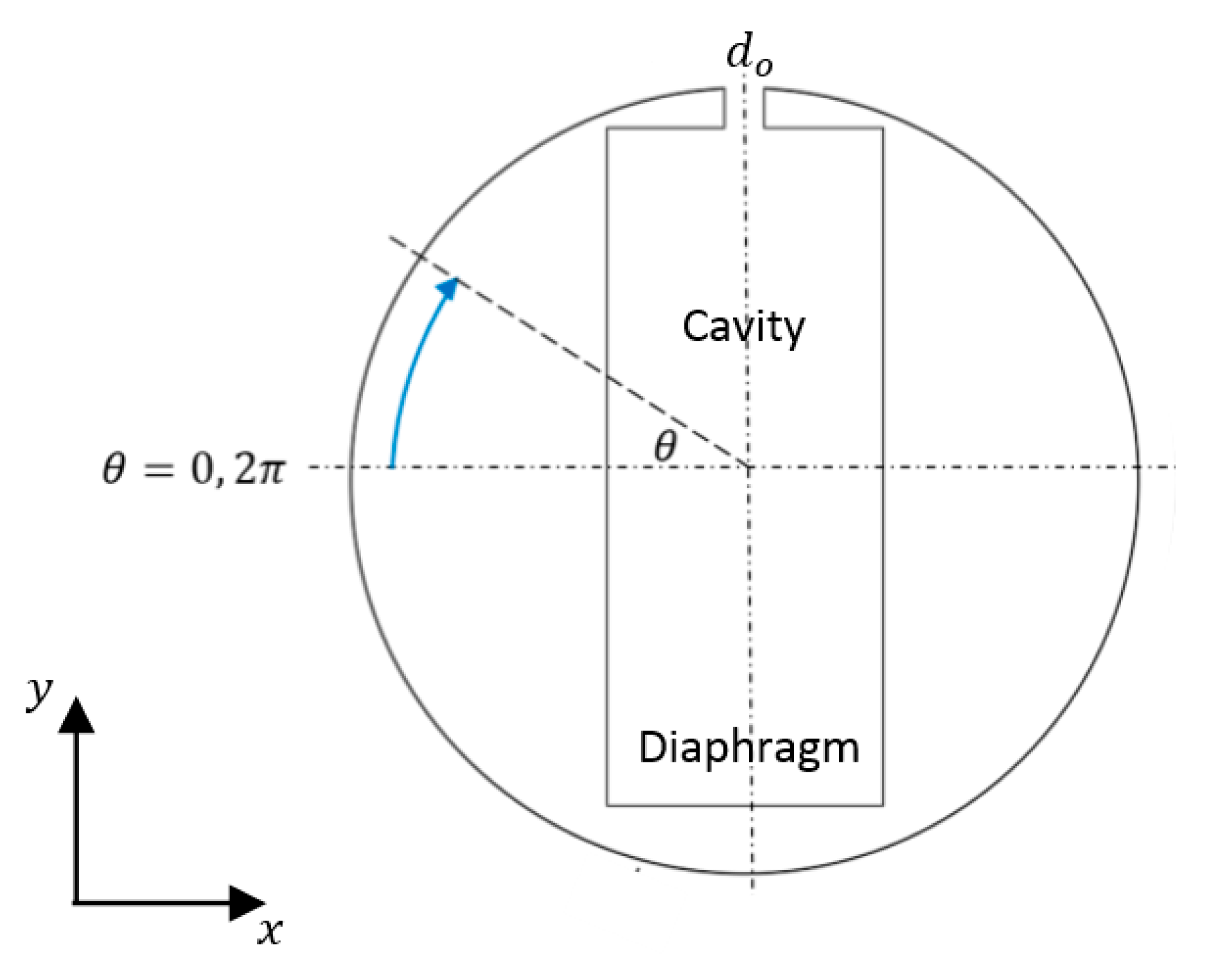 Applsci 07 01166 g002