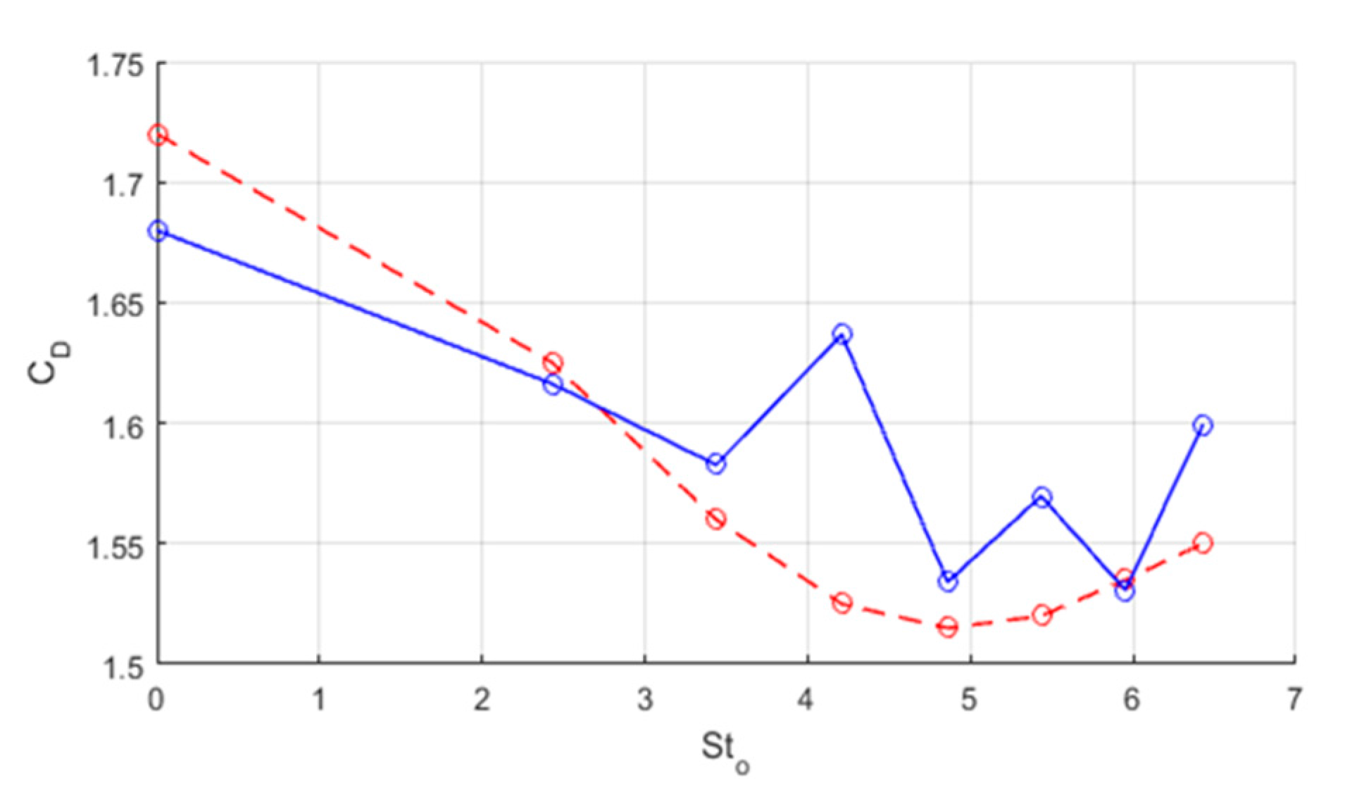 Applsci 07 01166 g005