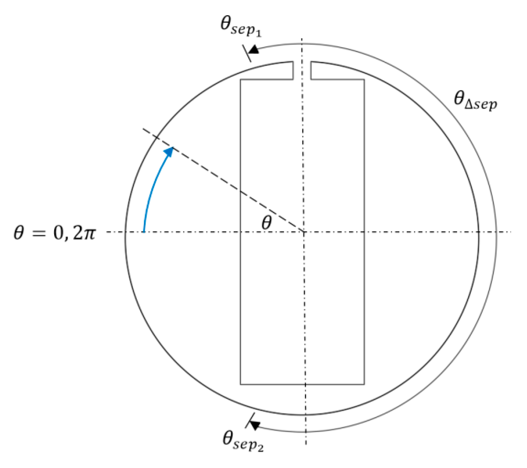 Applsci 07 01166 g007