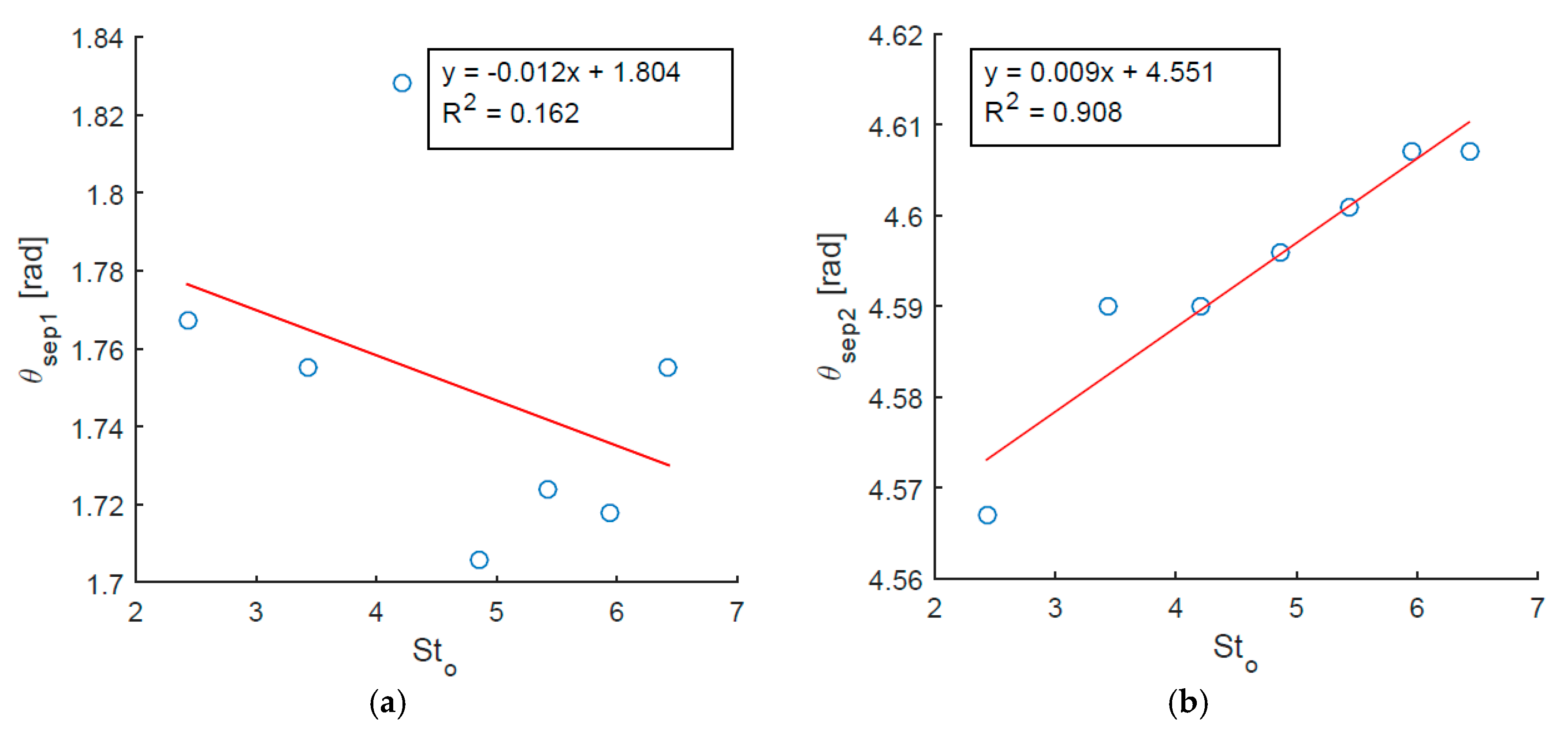 Applsci 07 01166 g008