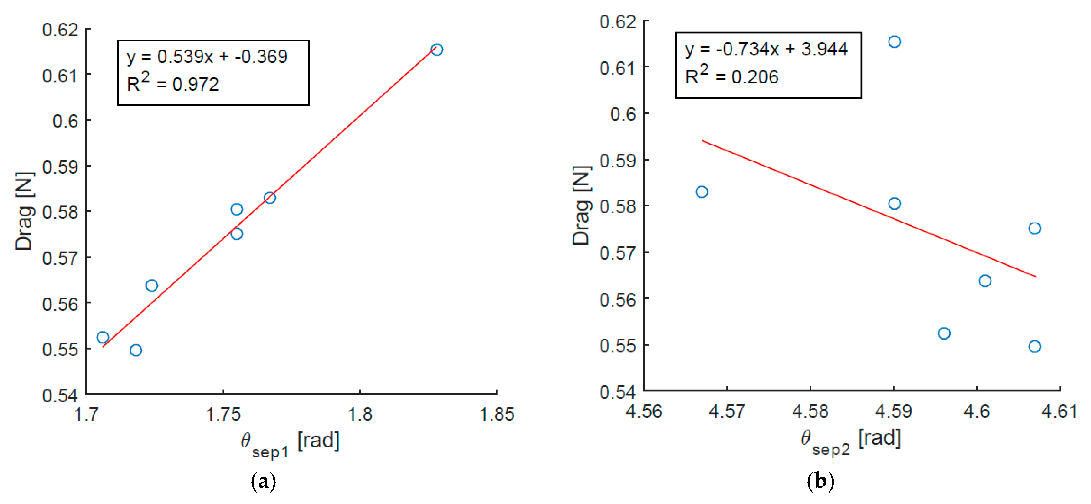 Applsci 07 01166 g009