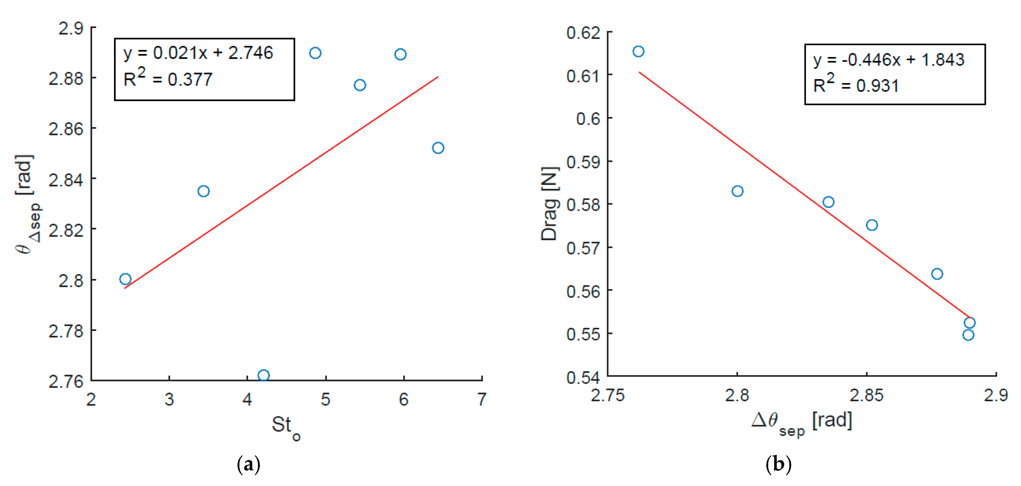 Applsci 07 01166 g010