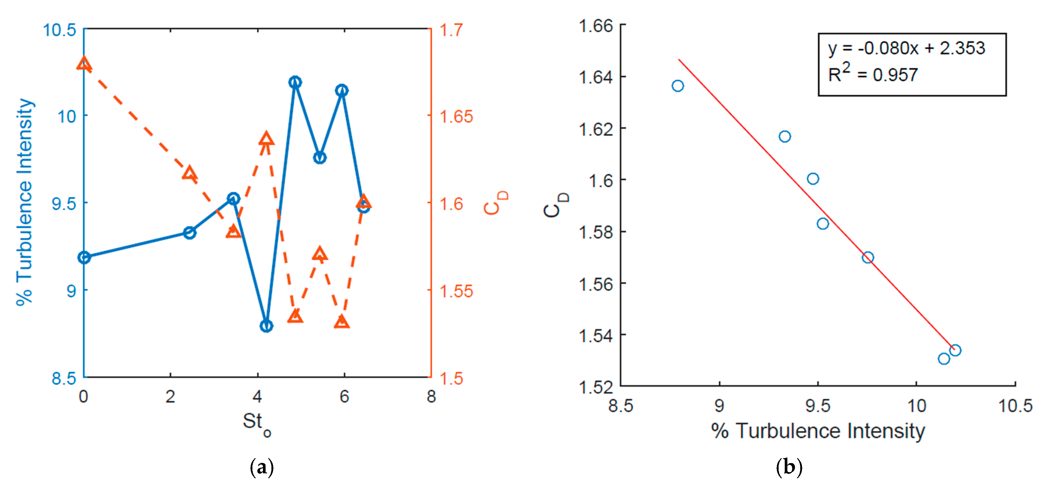 Applsci 07 01166 g012