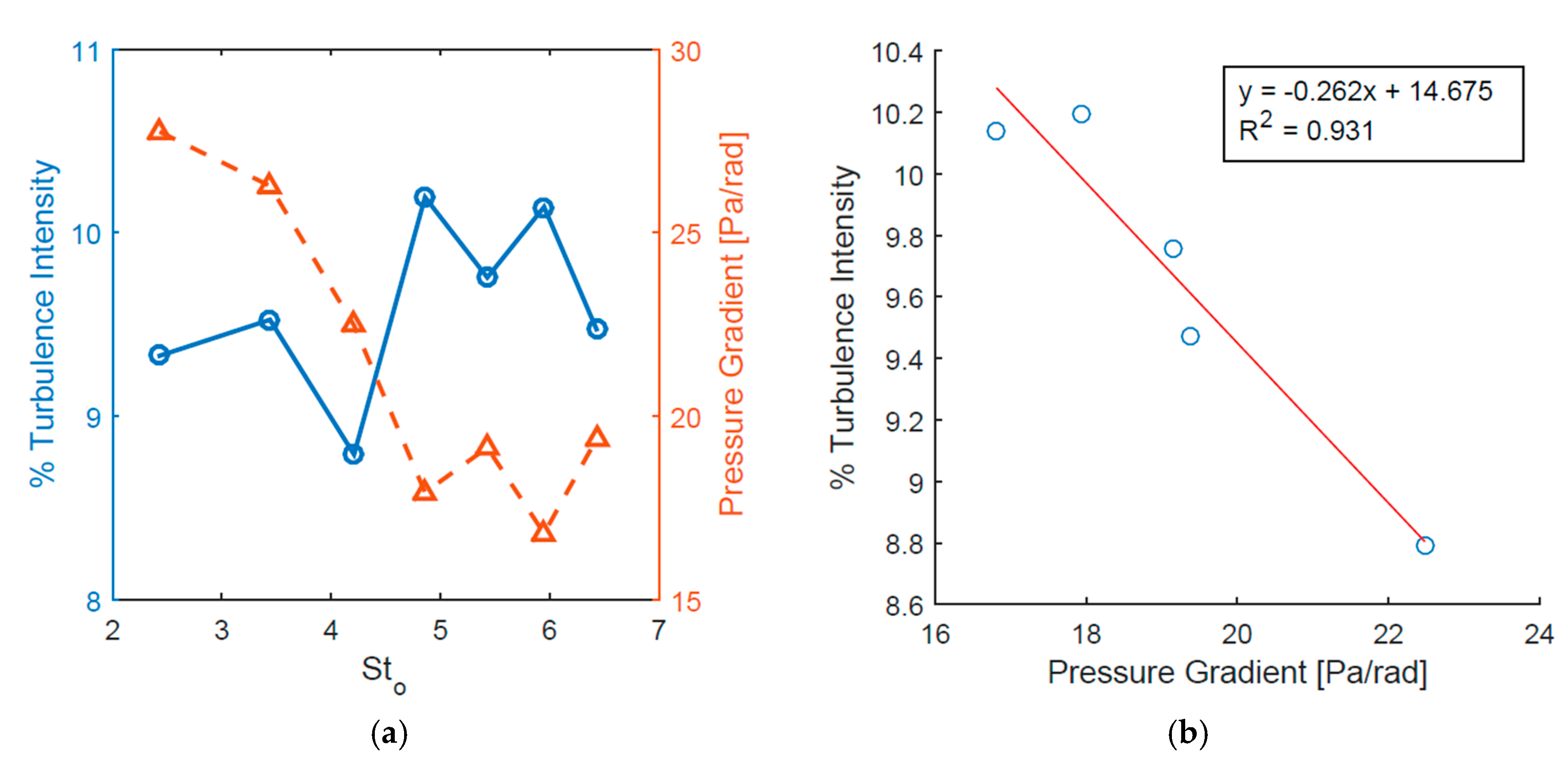 Applsci 07 01166 g013