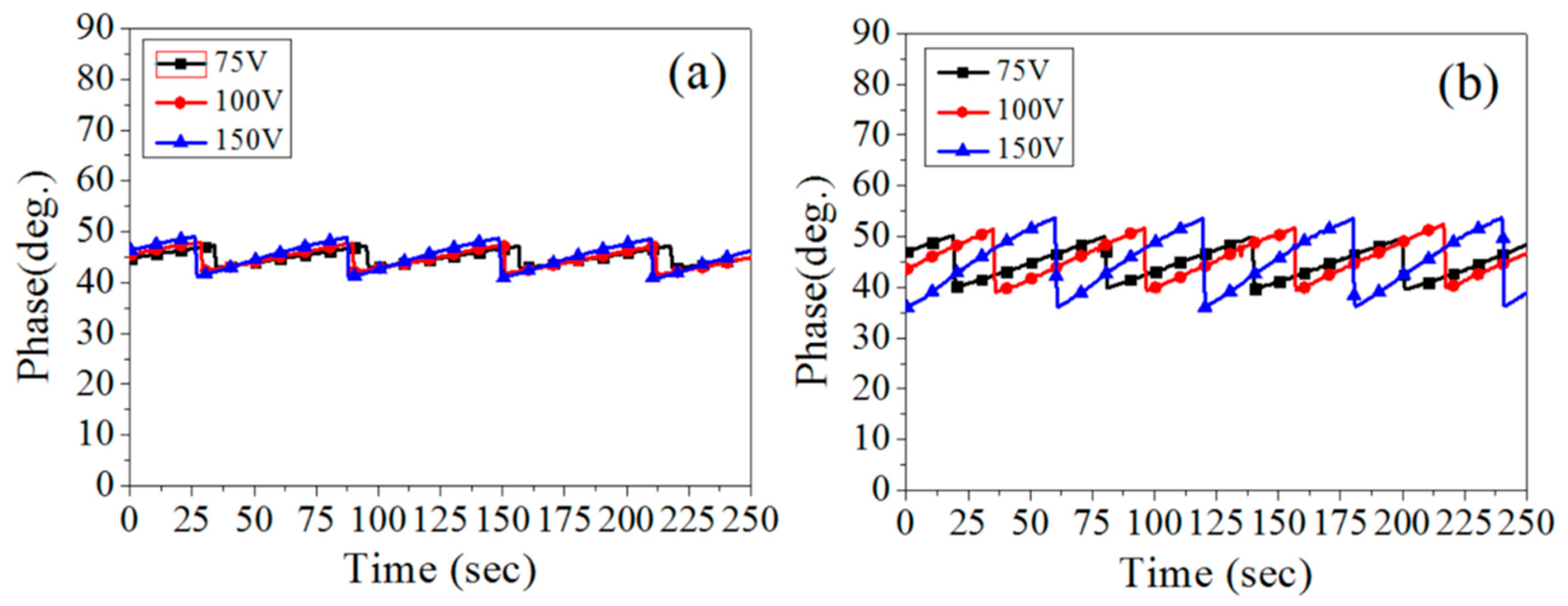 Applsci 07 01167 g006