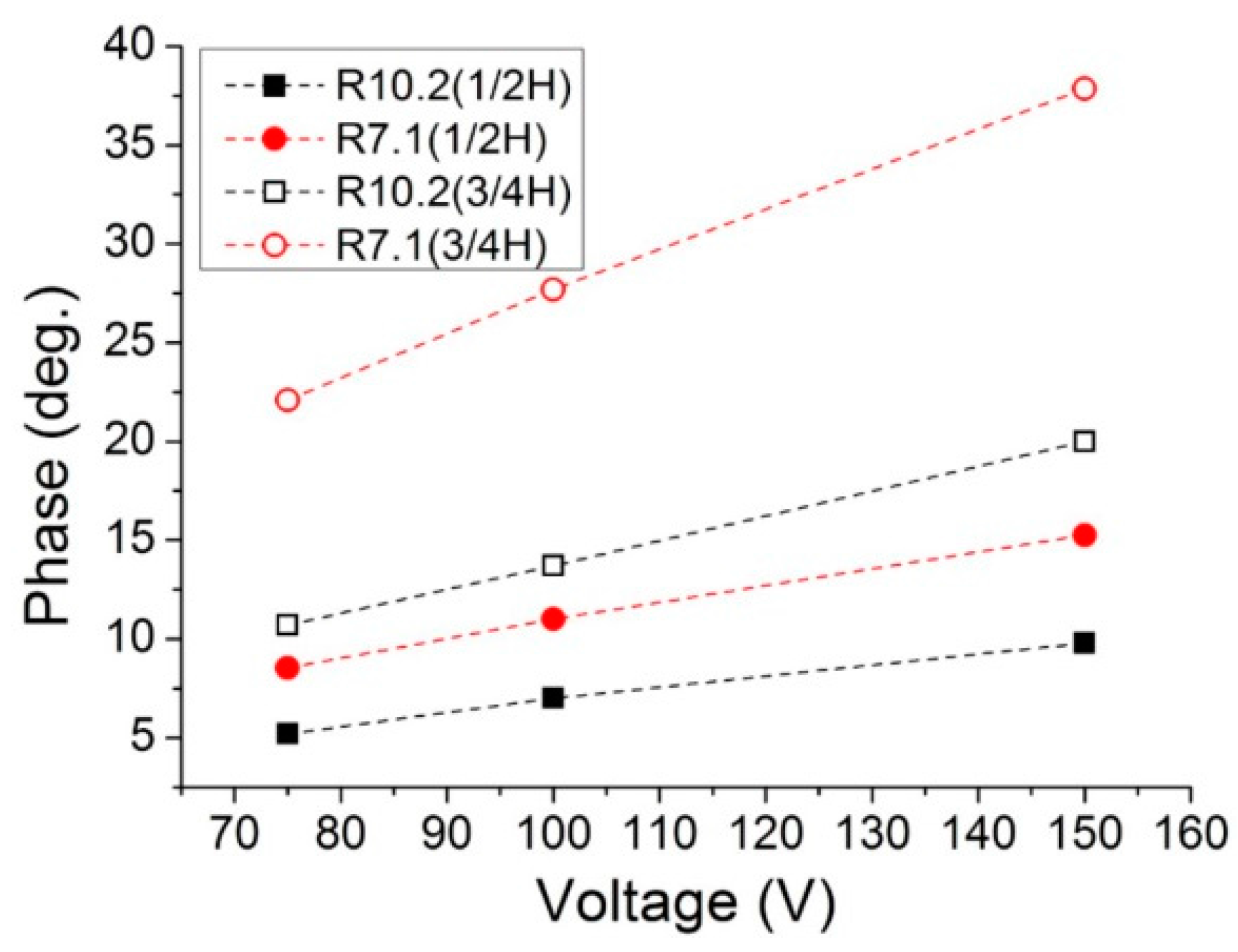 Applsci 07 01167 g009