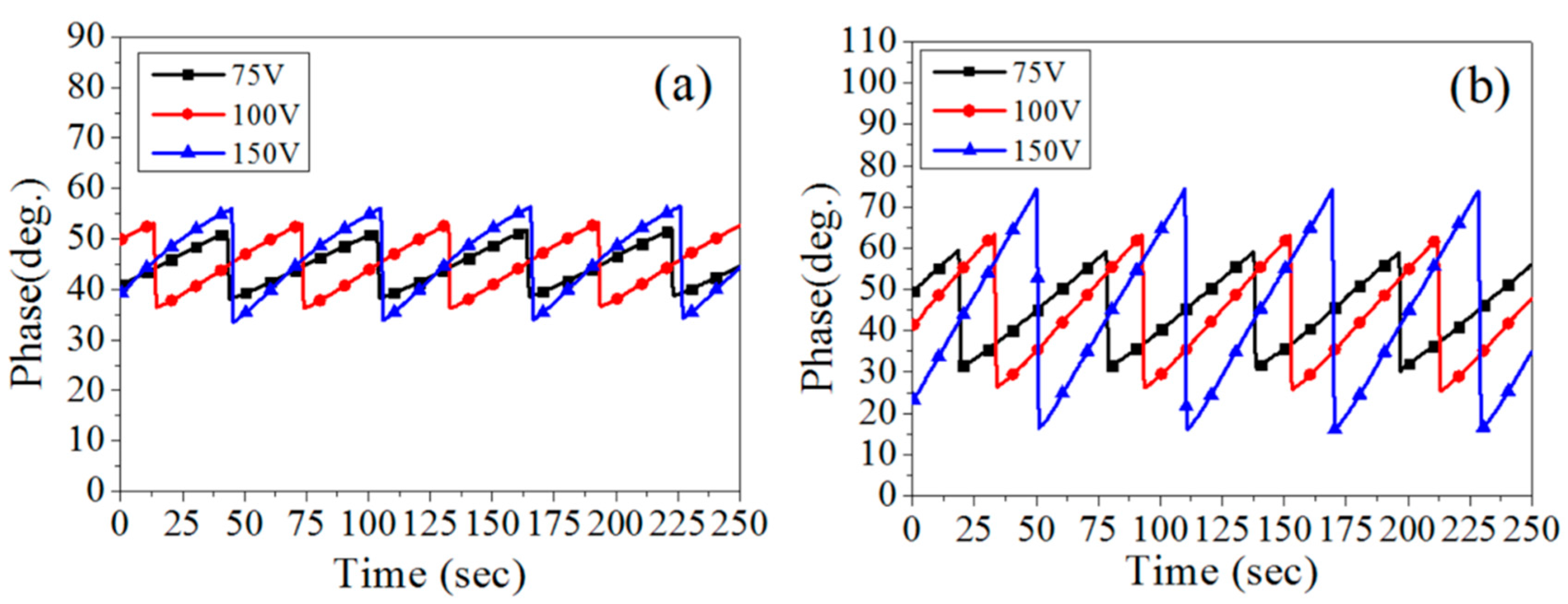 Applsci 07 01167 g010