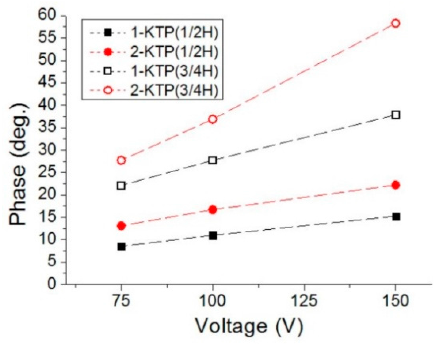 Applsci 07 01167 g011
