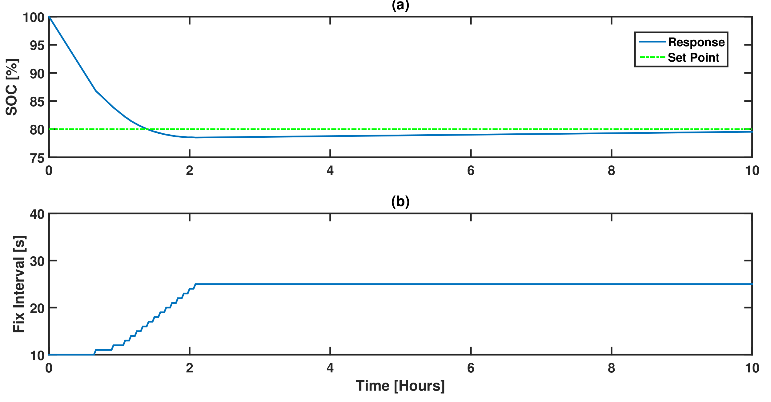 Applsci 07 01169 g008 550