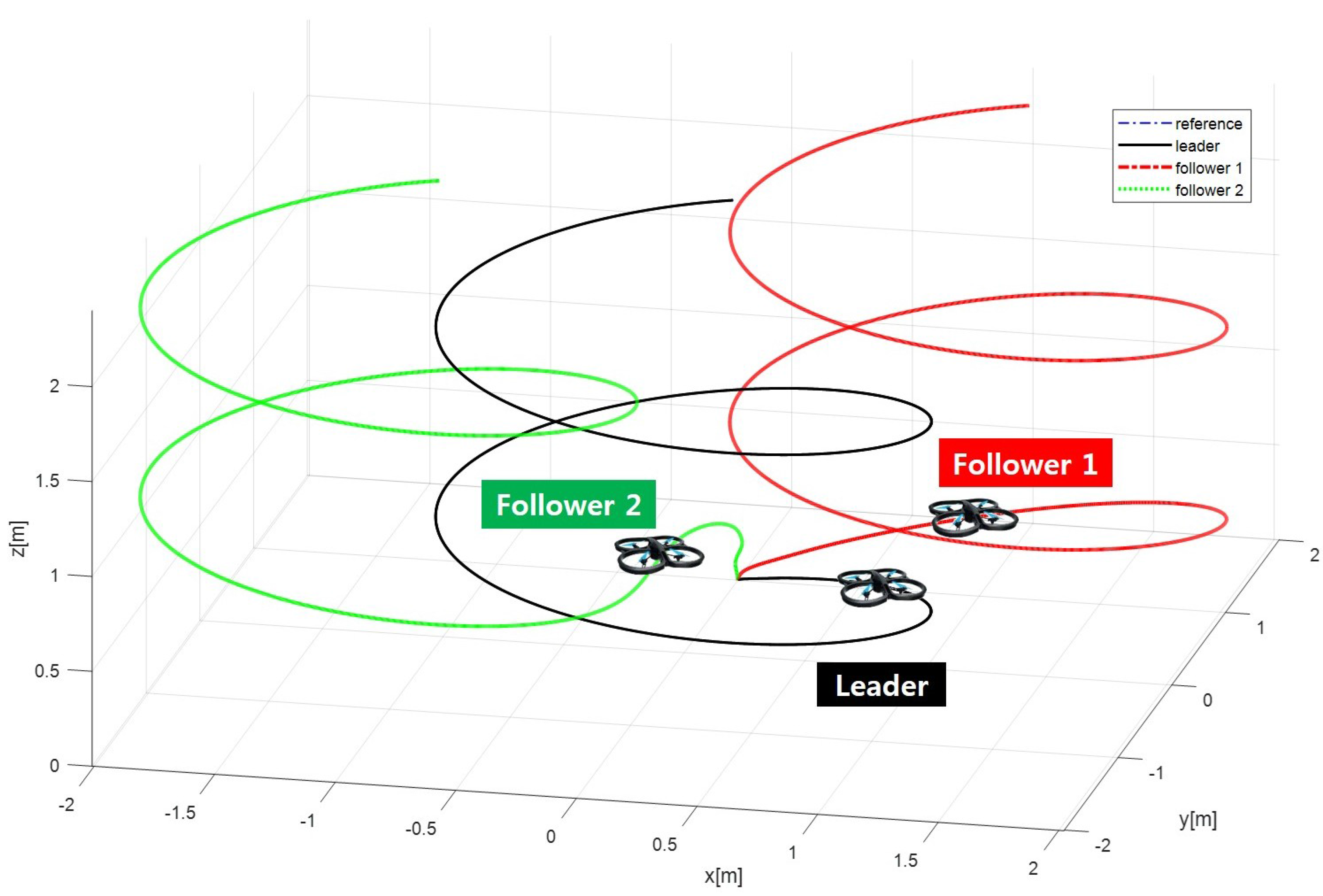 Applsci 07 01170 g004