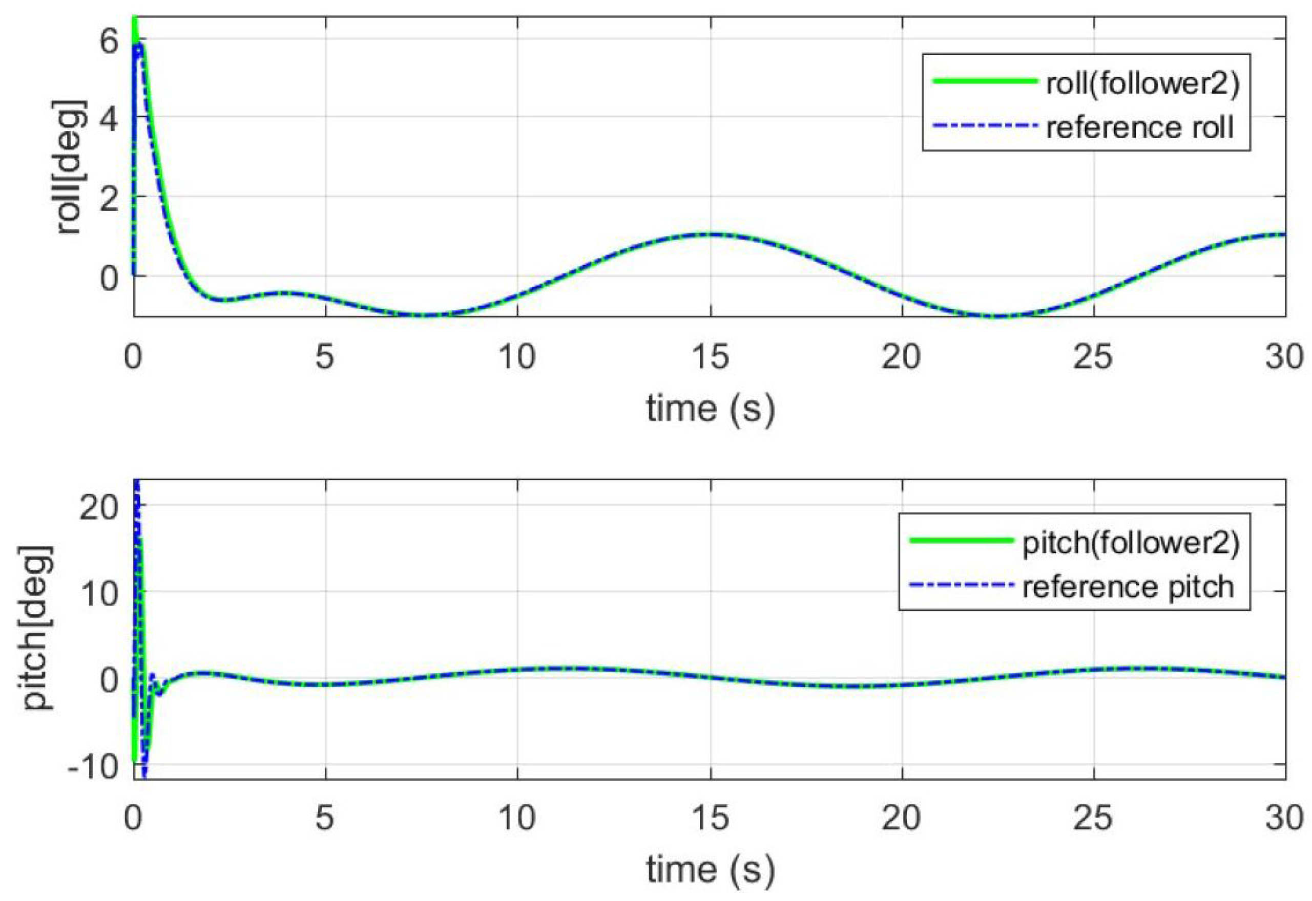 Applsci 07 01170 g007