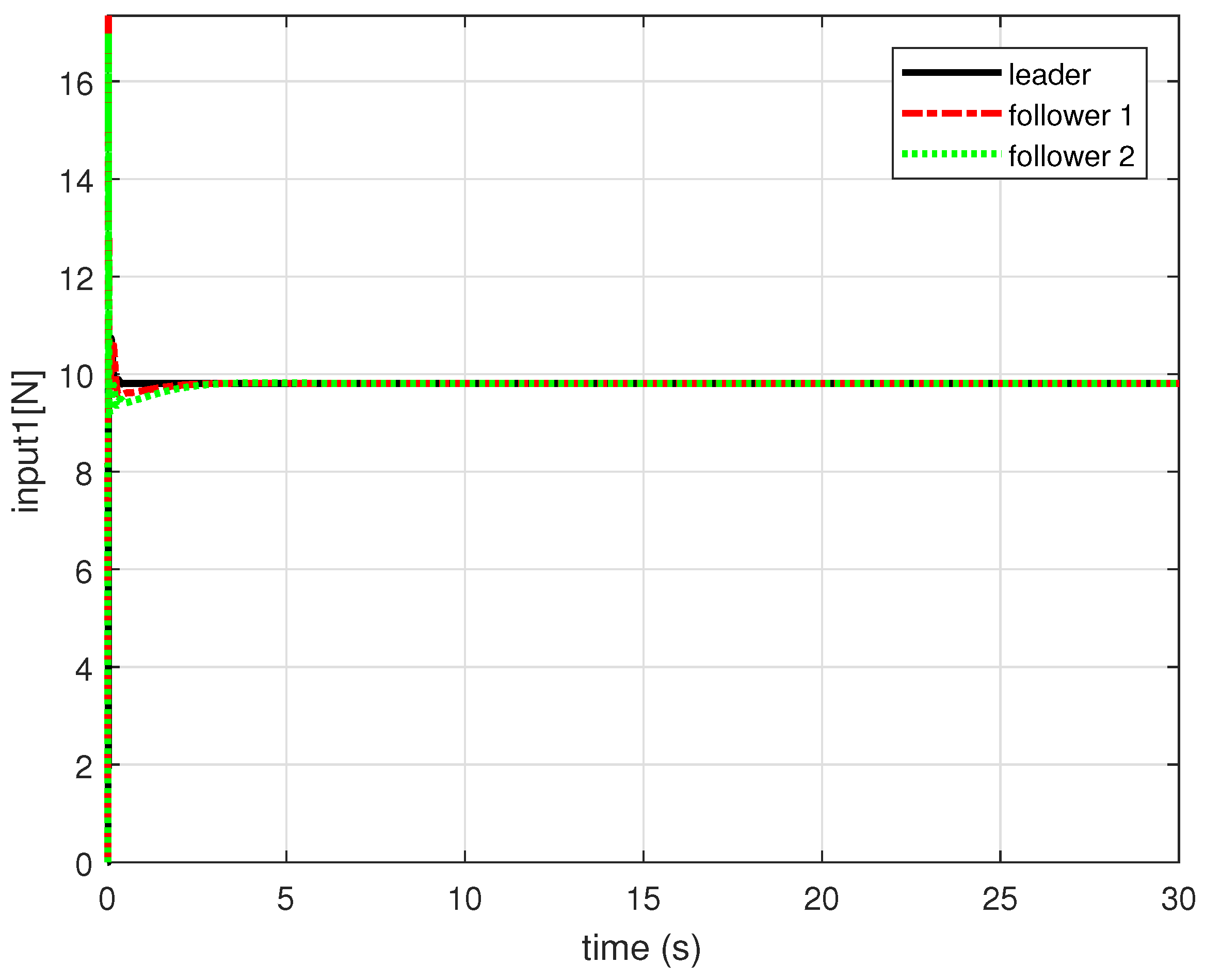 Applsci 07 01170 g008