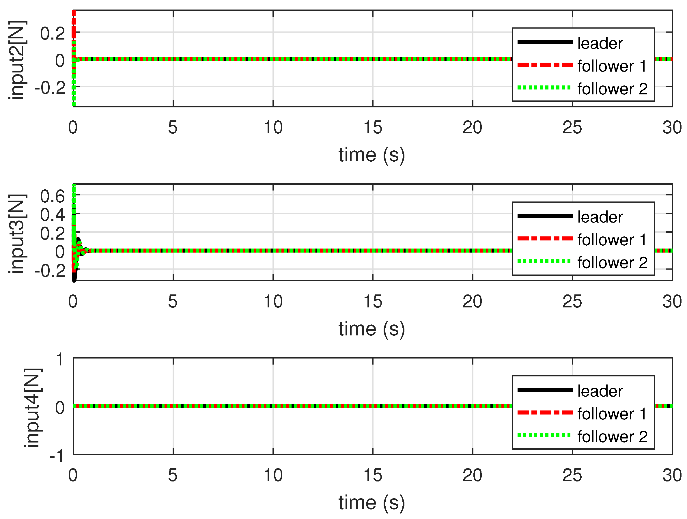 Applsci 07 01170 g009