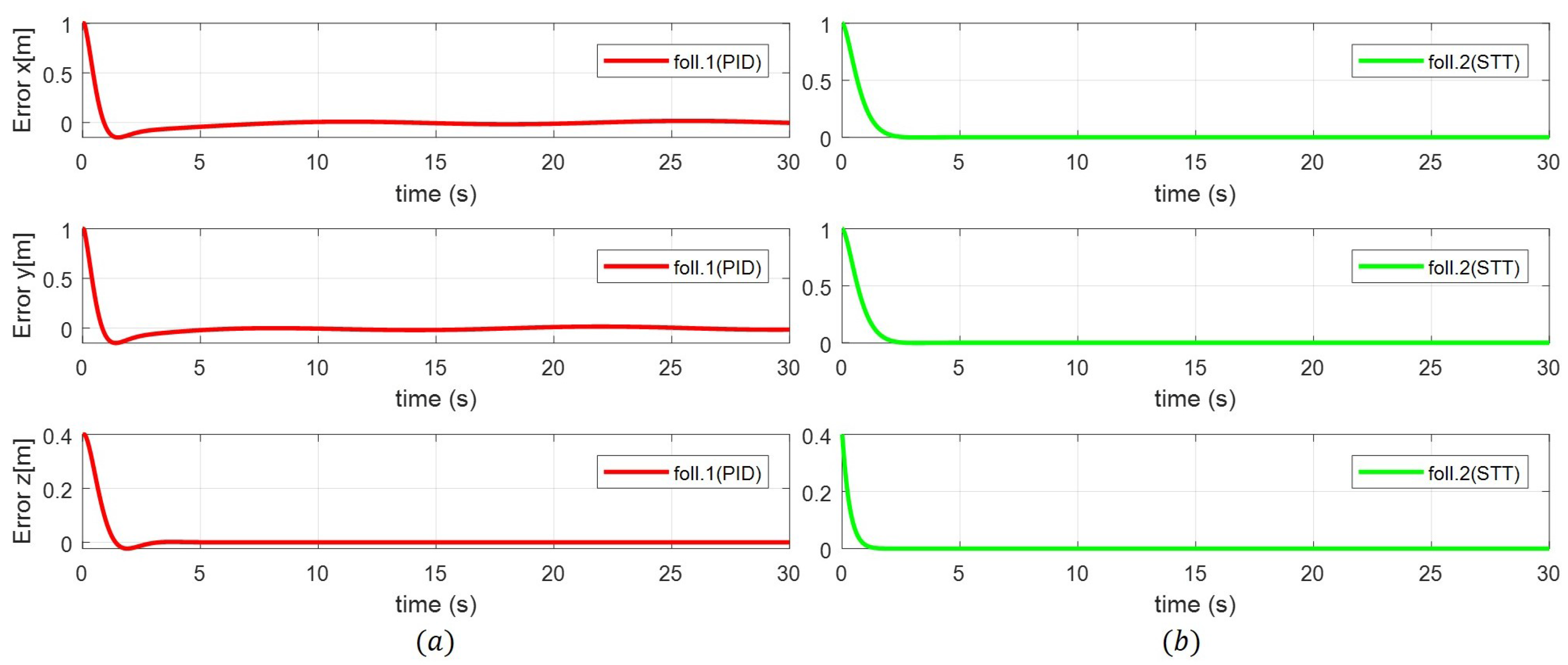 Applsci 07 01170 g011