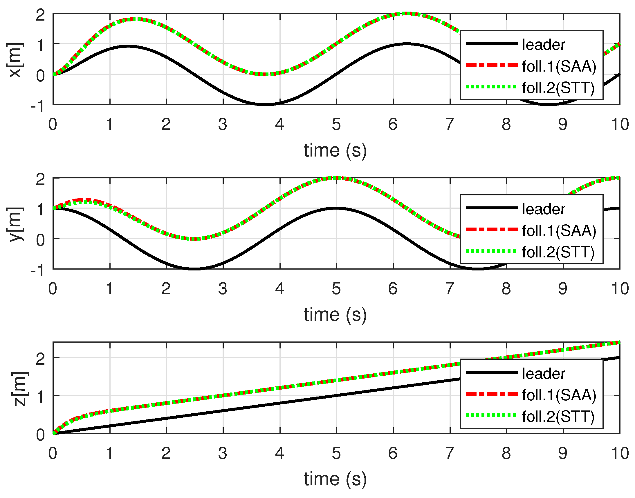 Applsci 07 01170 g014