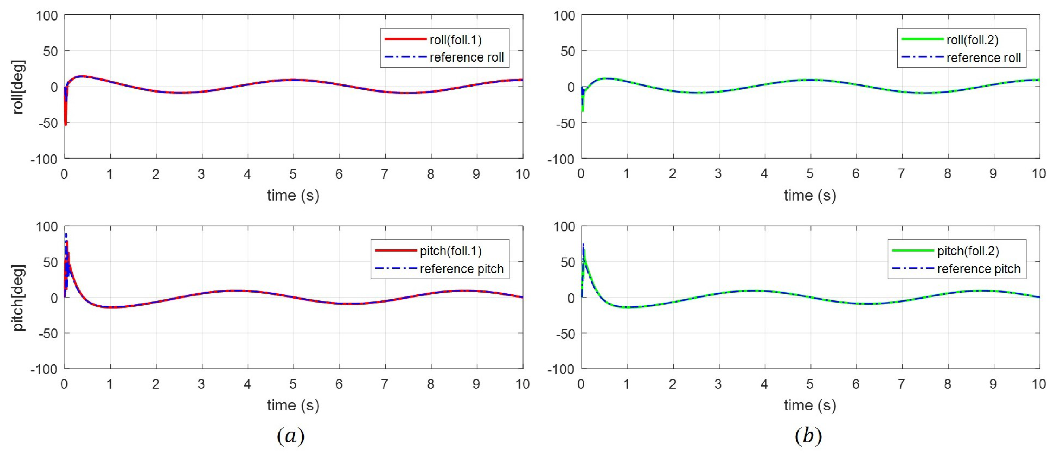 Applsci 07 01170 g016