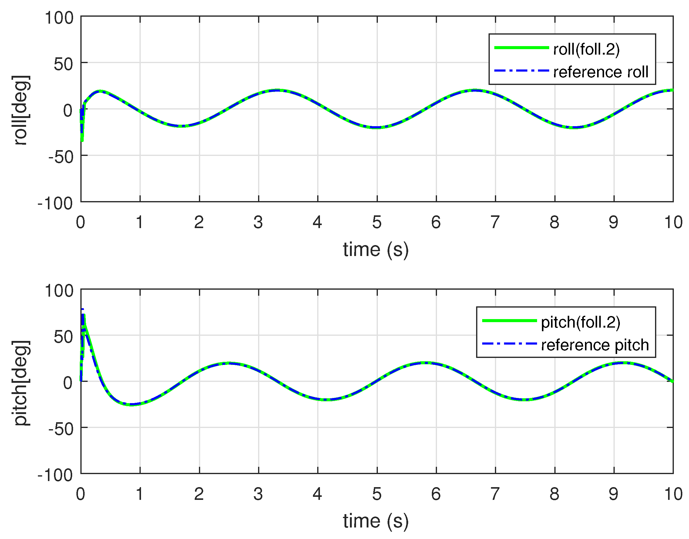 Applsci 07 01170 g018