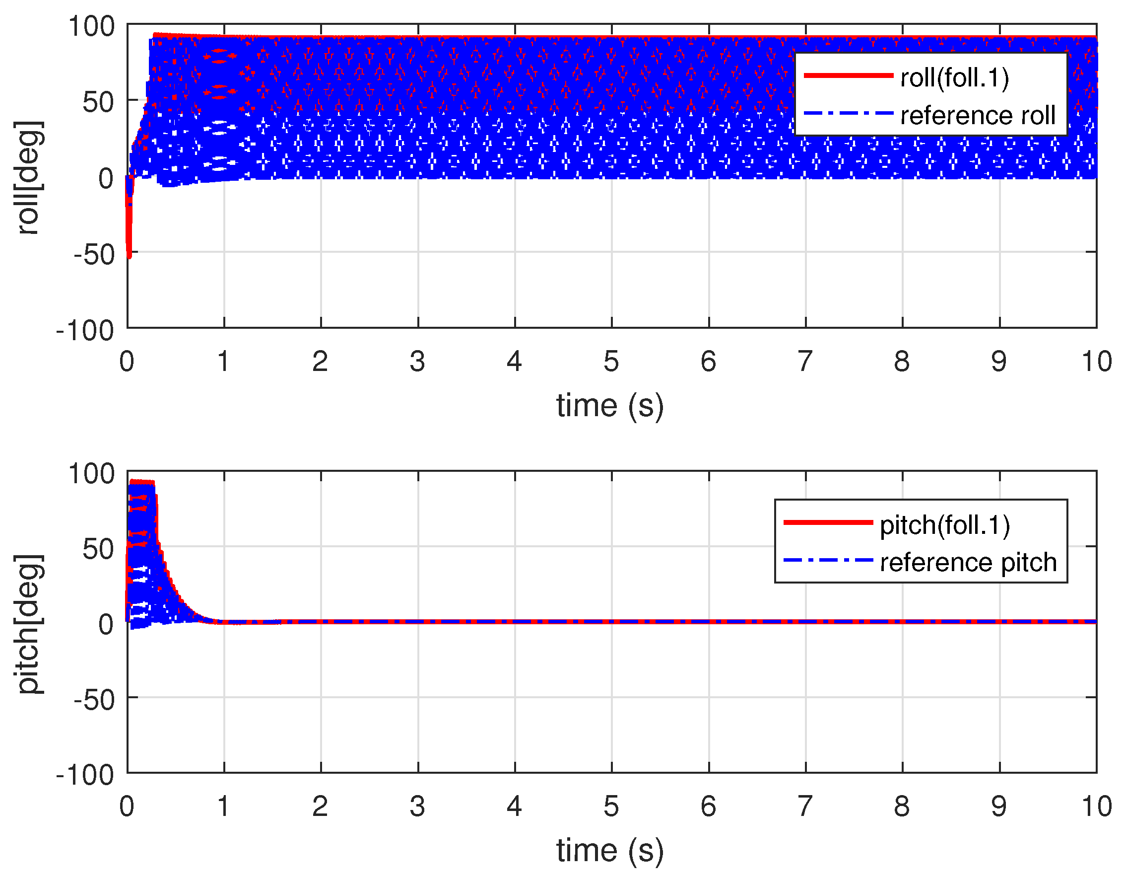 Applsci 07 01170 g020