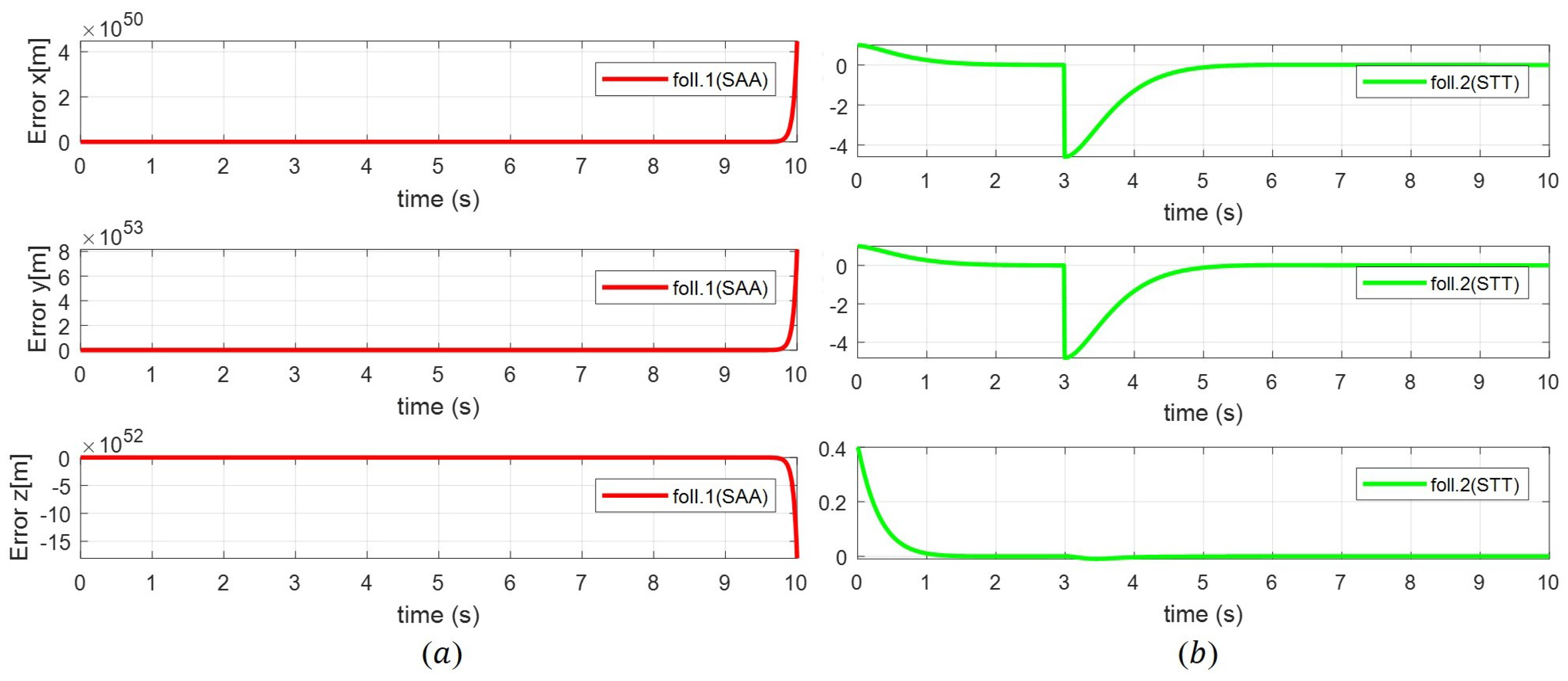 Applsci 07 01170 g021