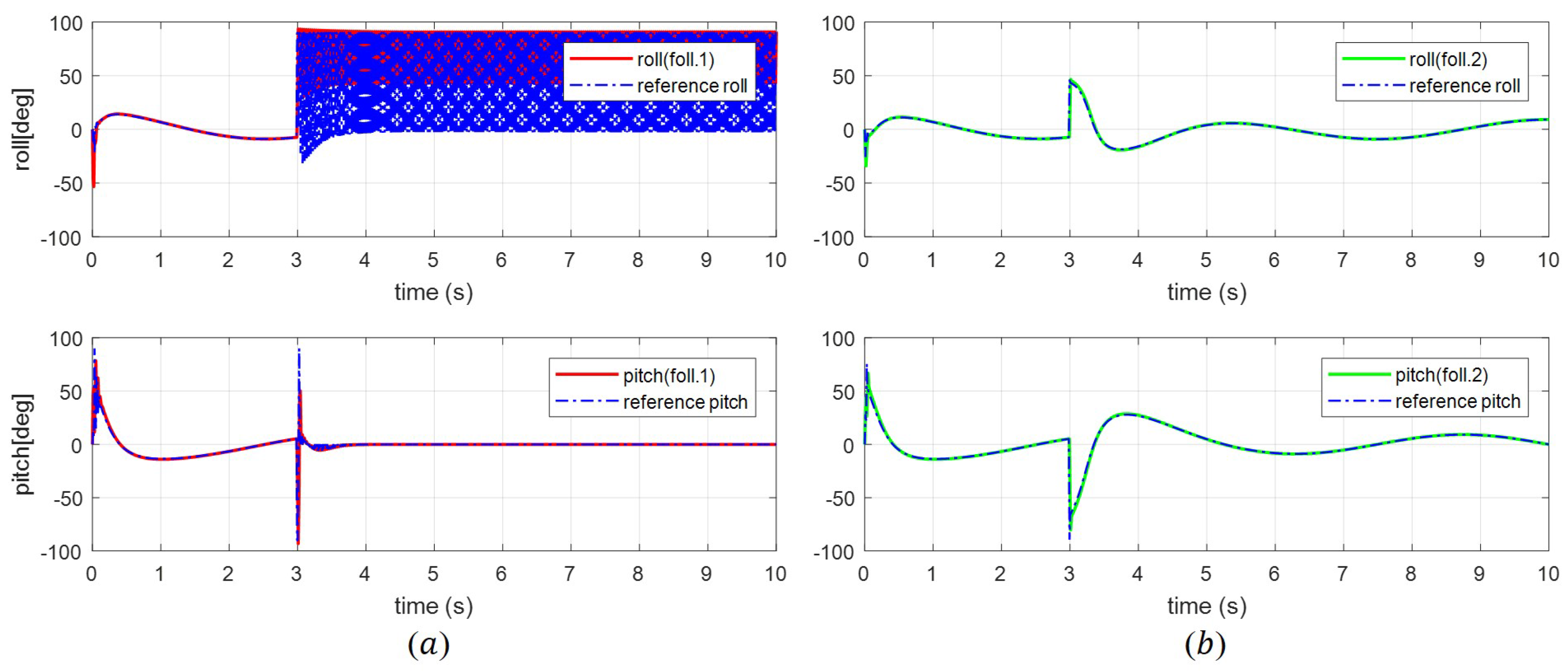 Applsci 07 01170 g022