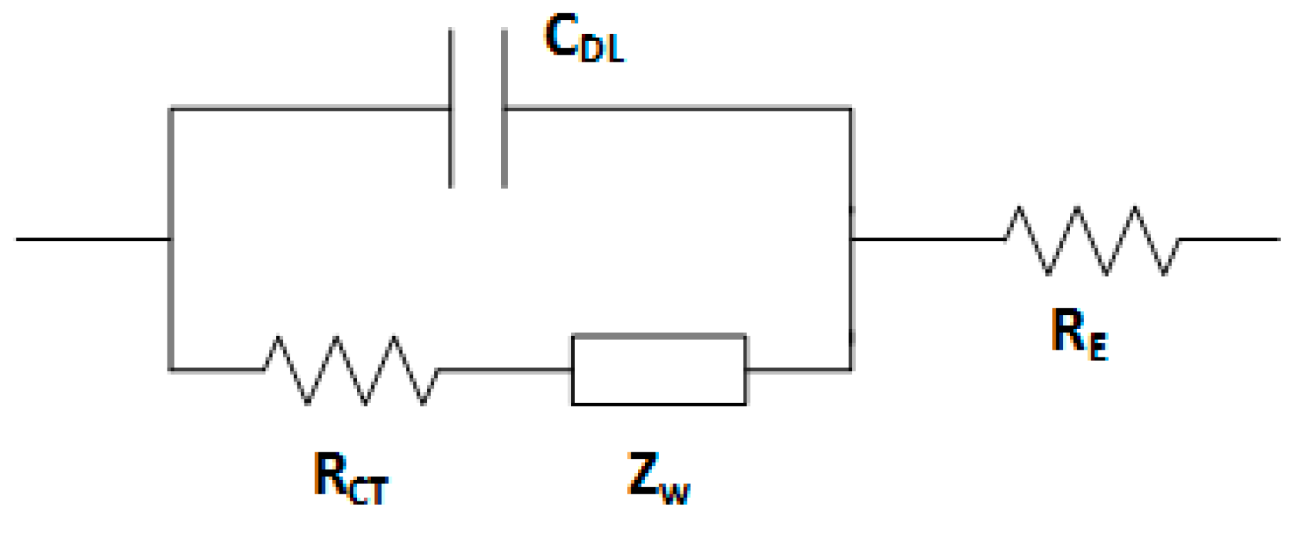 Applsci 07 01172 g001