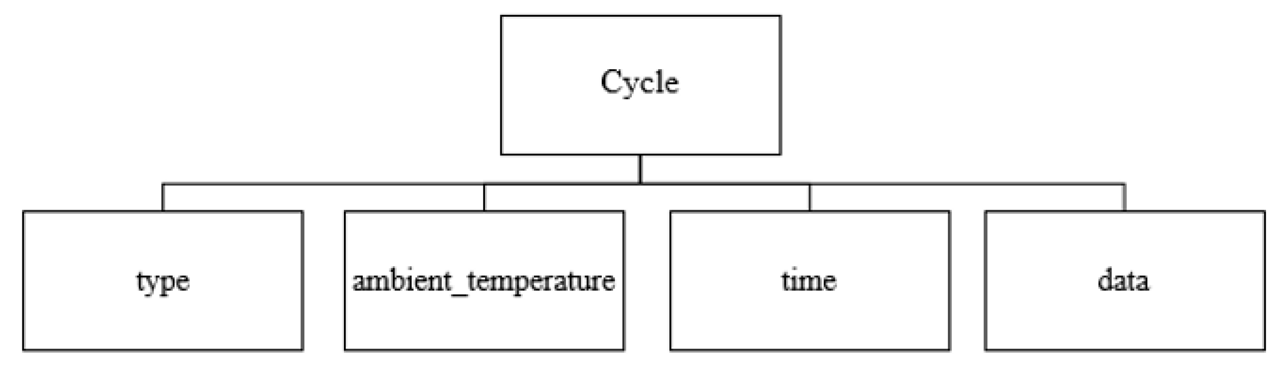Applsci 07 01172 g007