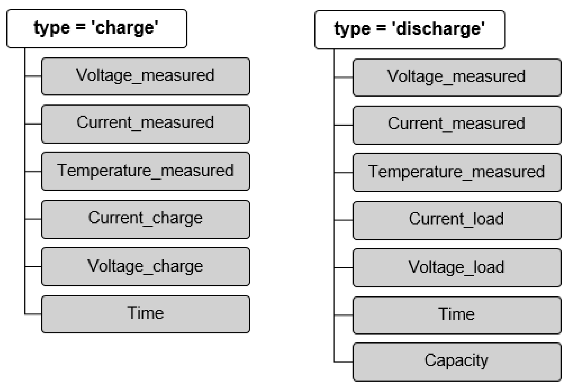Applsci 07 01172 g008