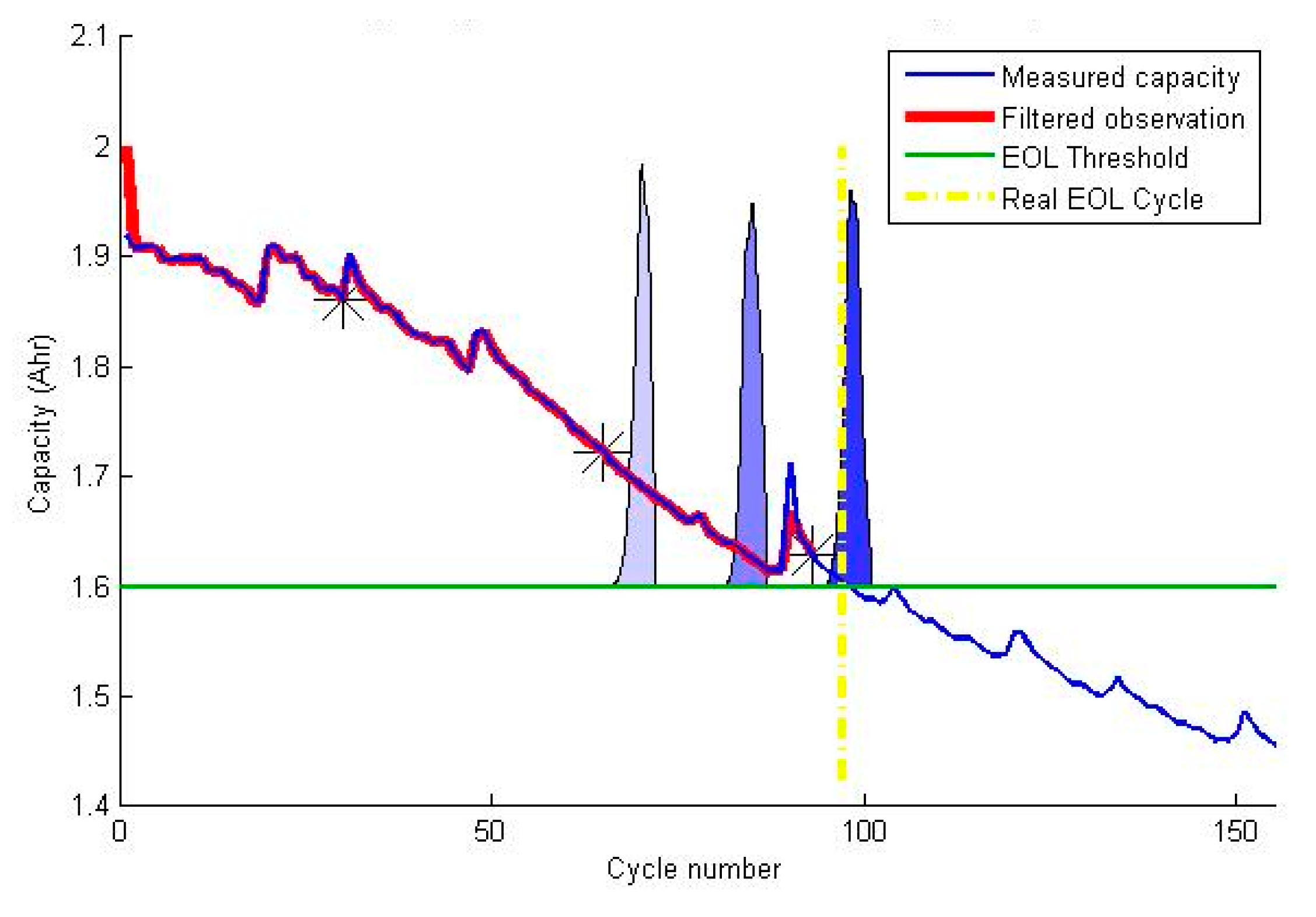 Applsci 07 01172 g010