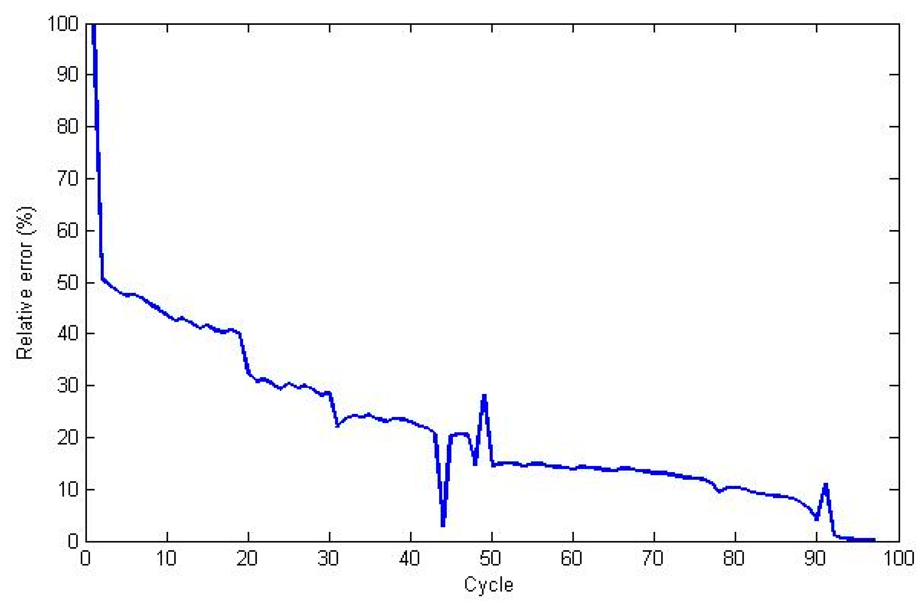 Applsci 07 01172 g012