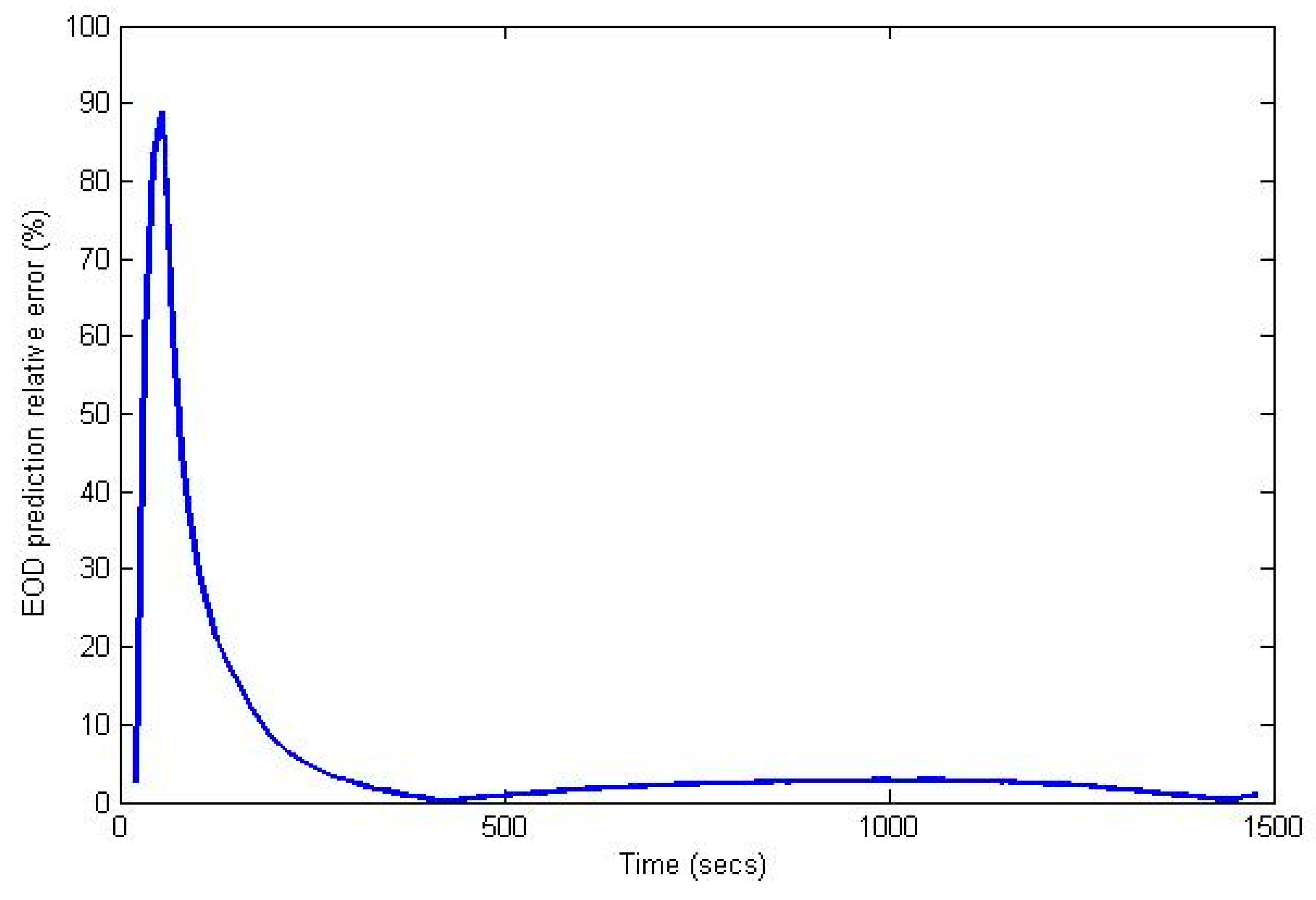 Applsci 07 01172 g016