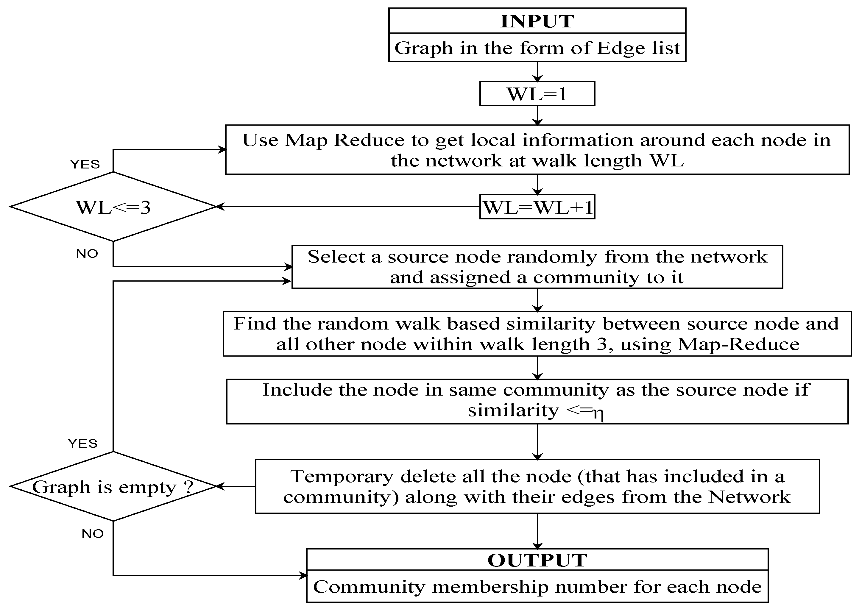 Applsci 07 01173 g001