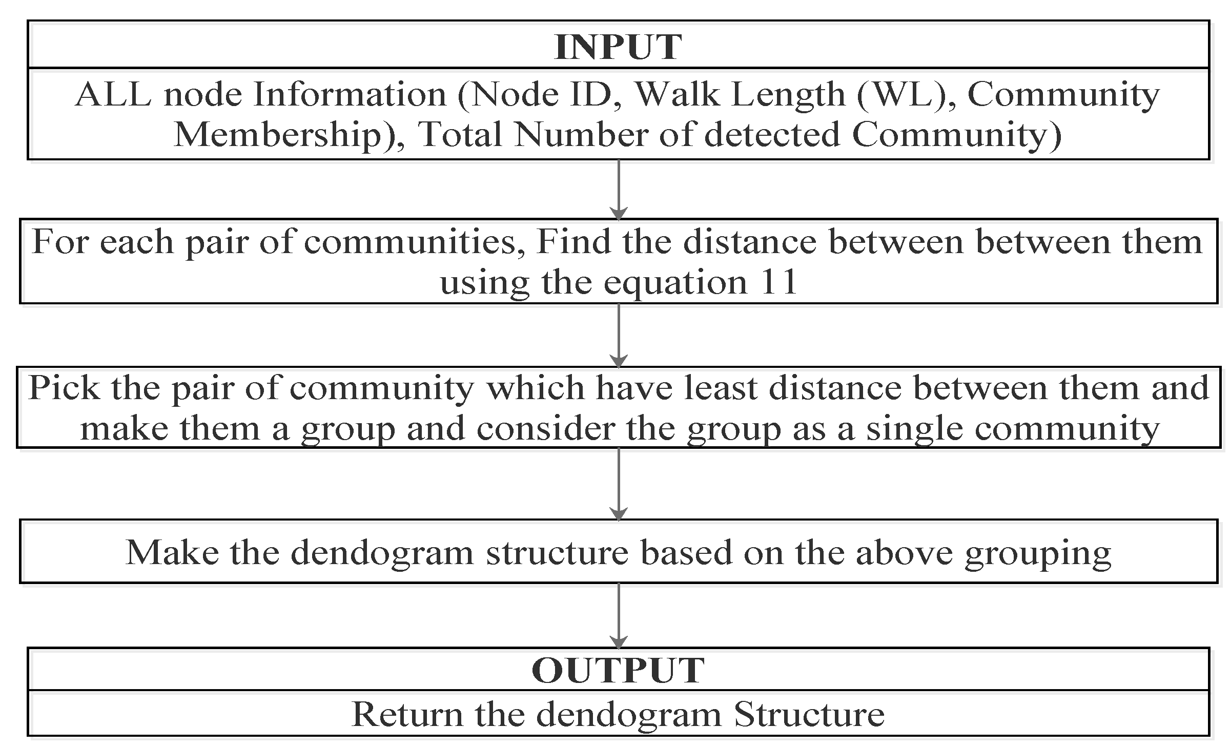 Applsci 07 01173 g002