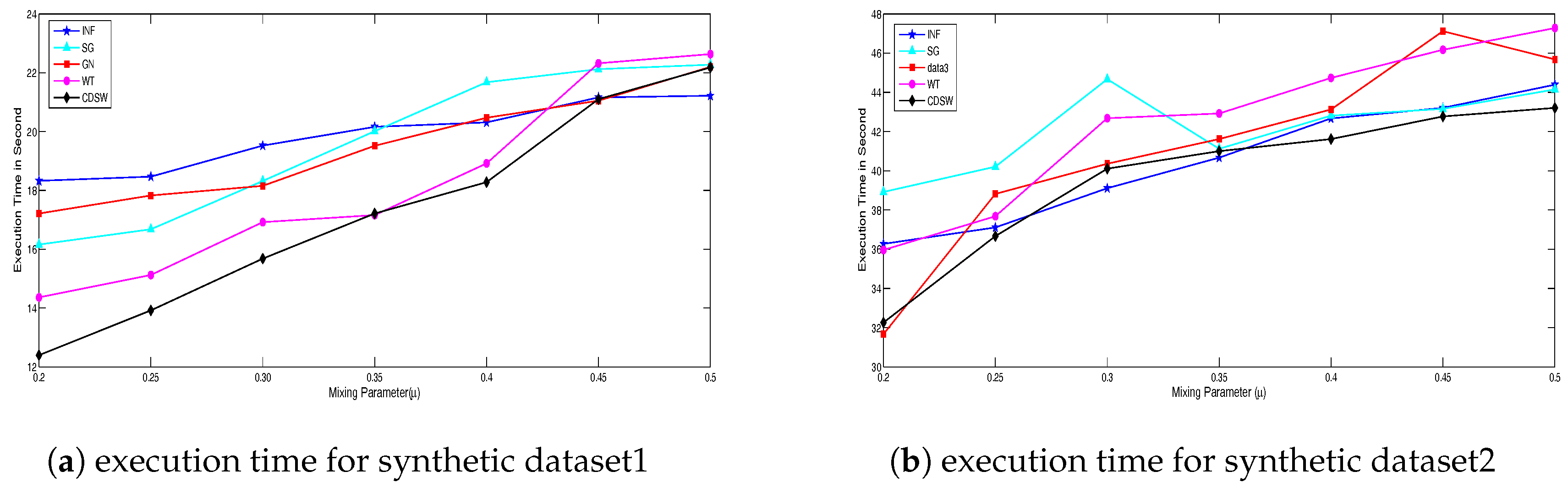 Applsci 07 01173 g004