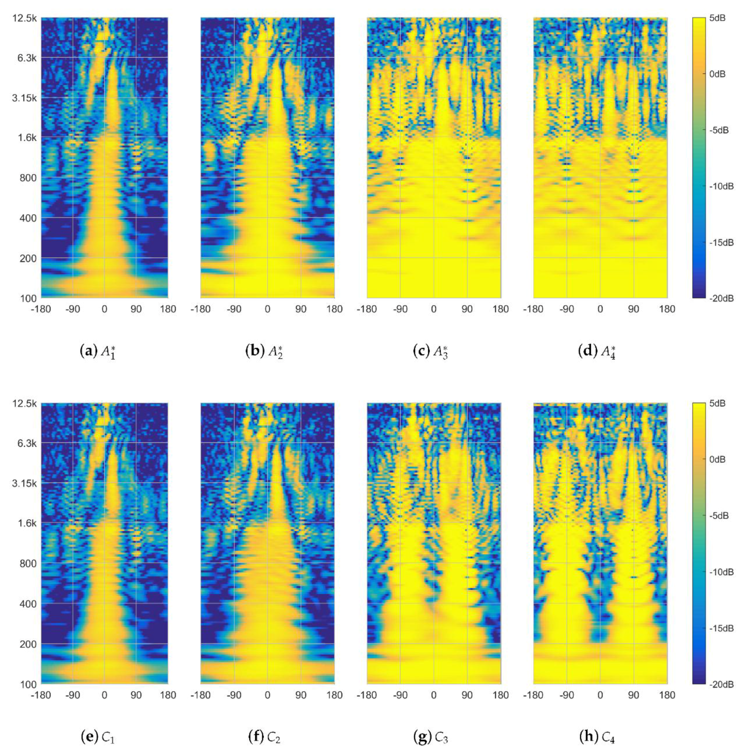 Applsci 07 01174 g001