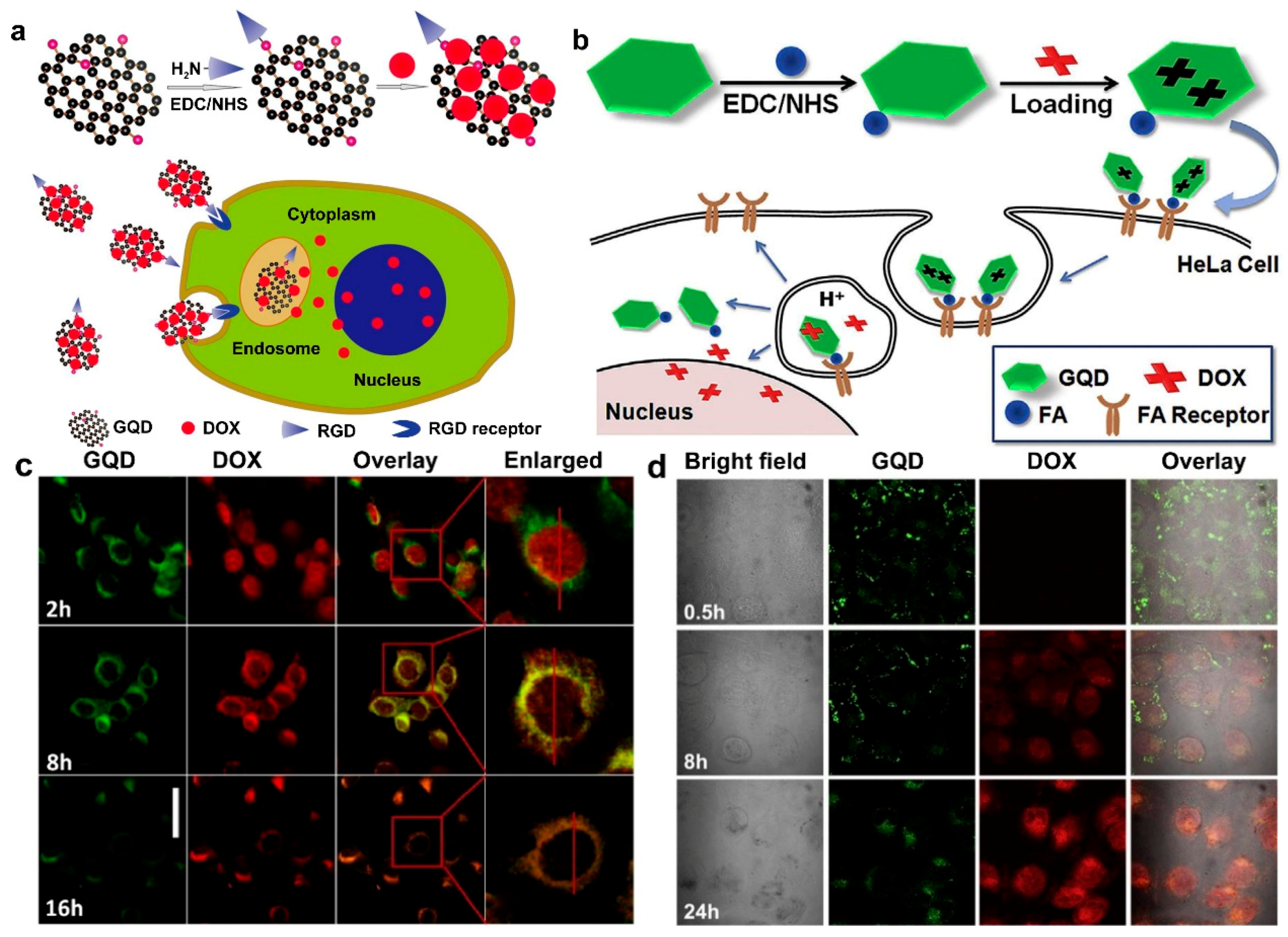 Applsci 07 01175 g002 Applsci 07 01175 g002