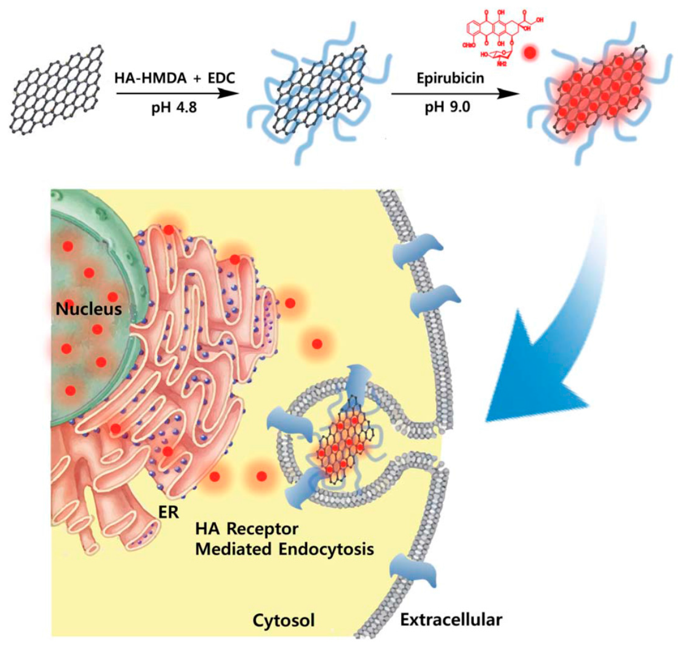 Applsci 07 01175 g005 Applsci 07 01175 g005