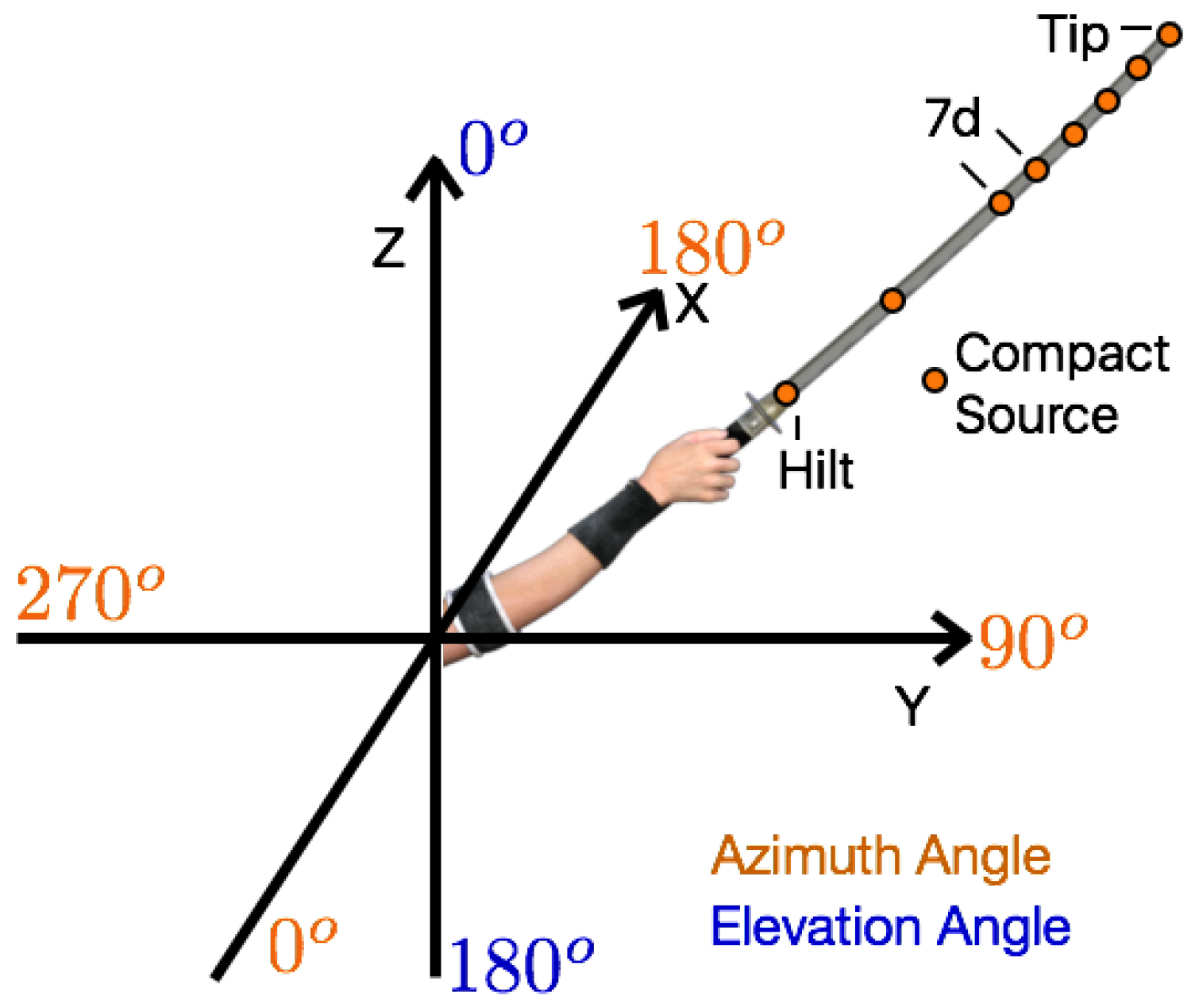 Applsci 07 01177 g002