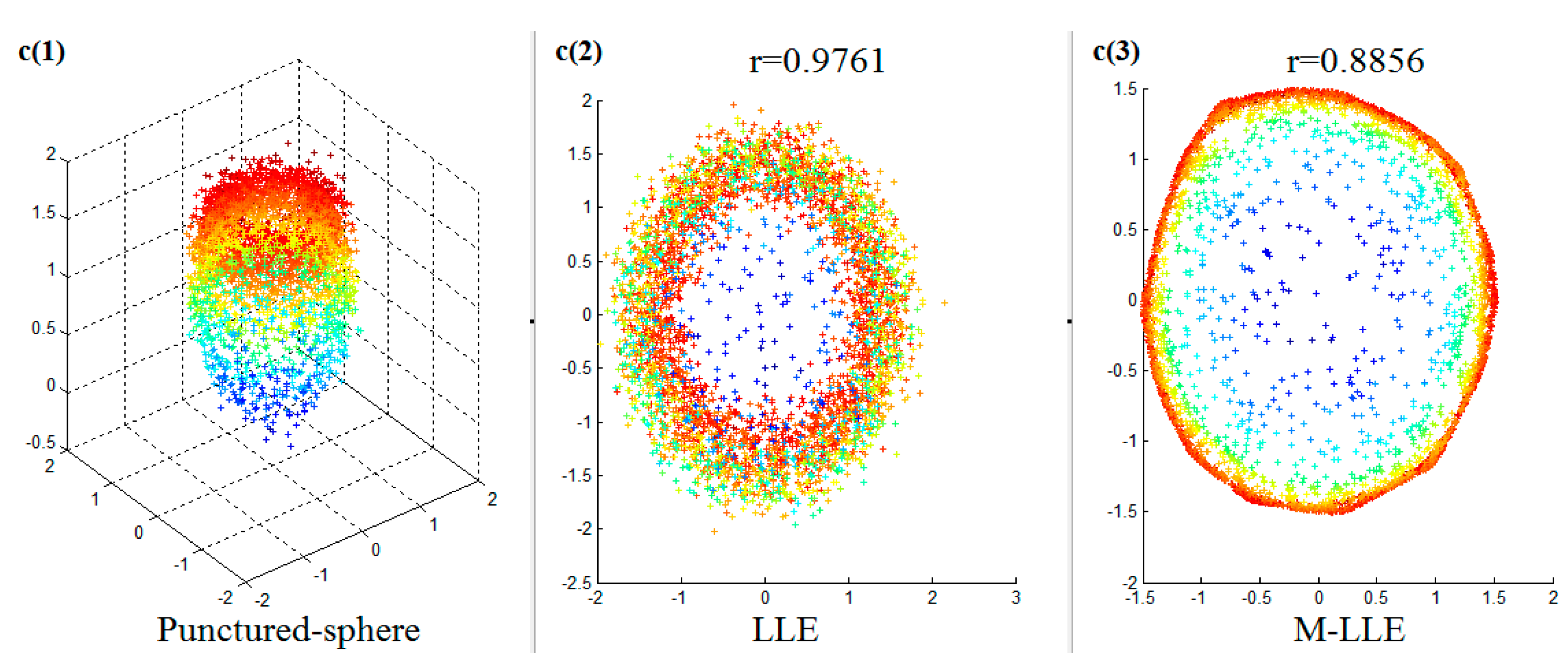 Applsci 07 01178 g004b