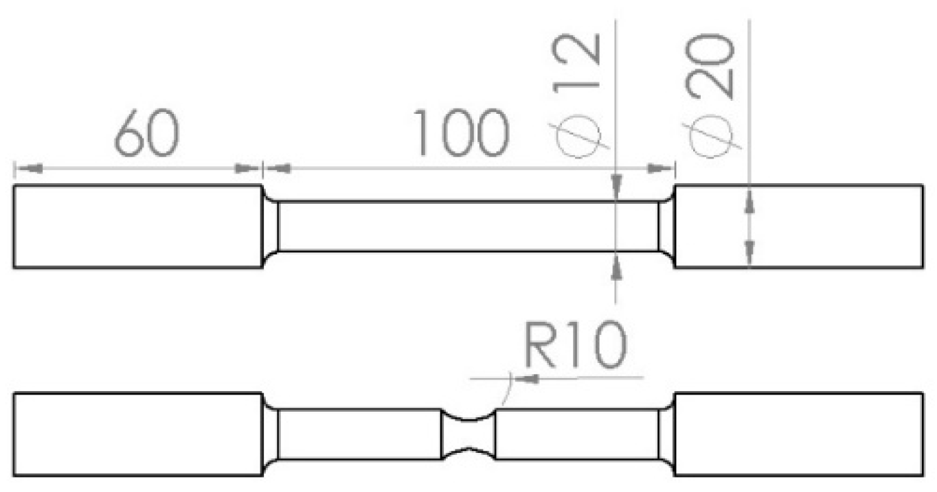 Applsci 07 01179 g001
