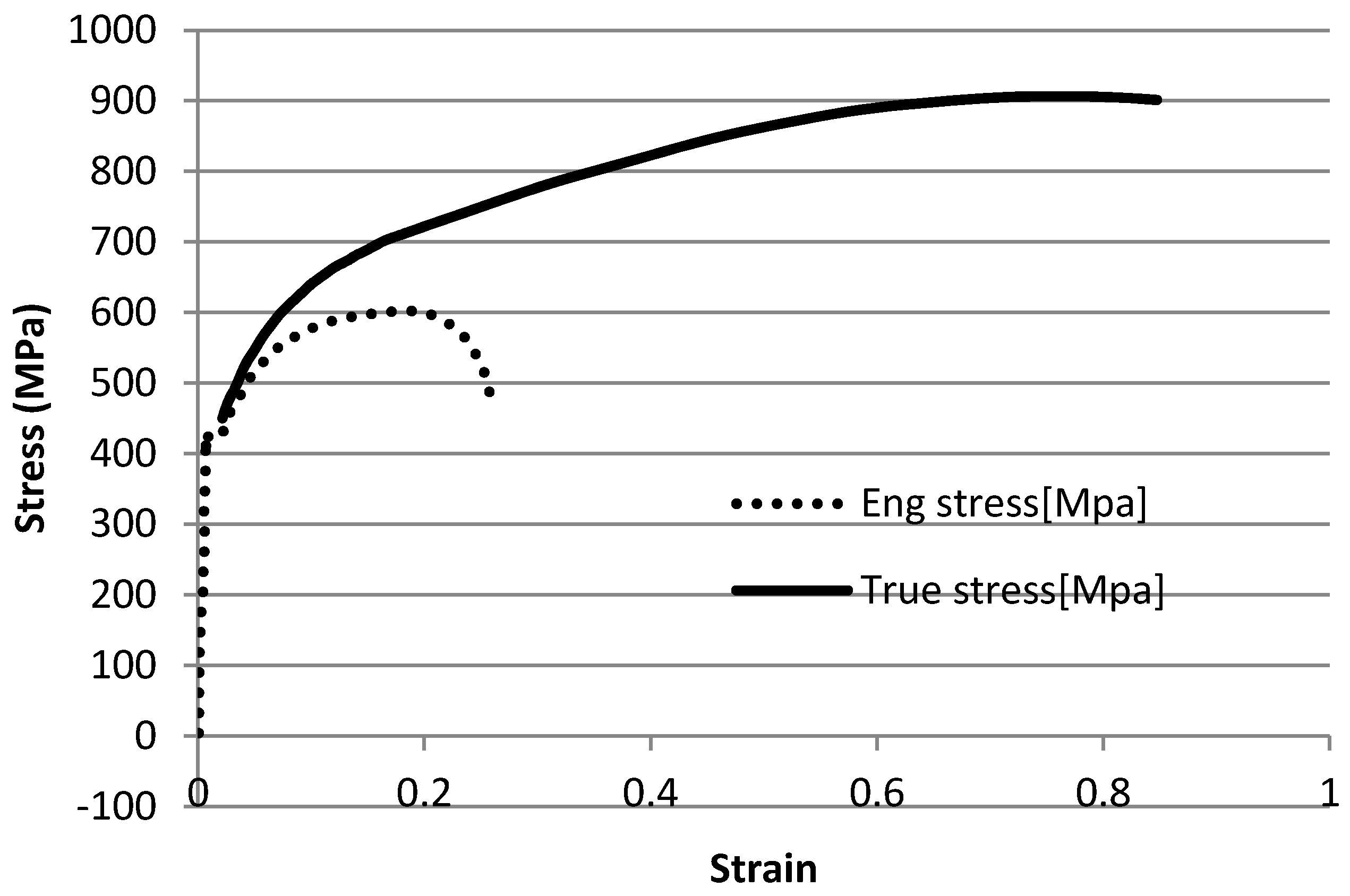 Applsci 07 01179 g002