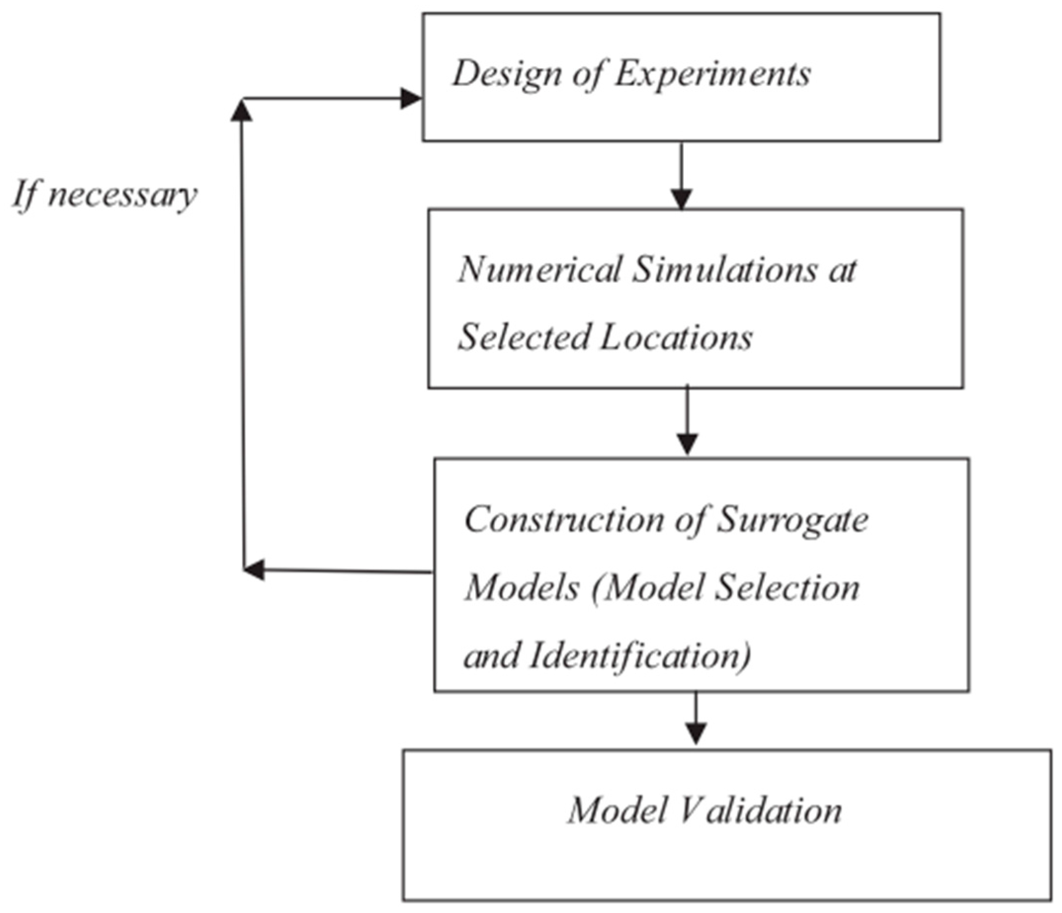 Applsci 07 01179 g011