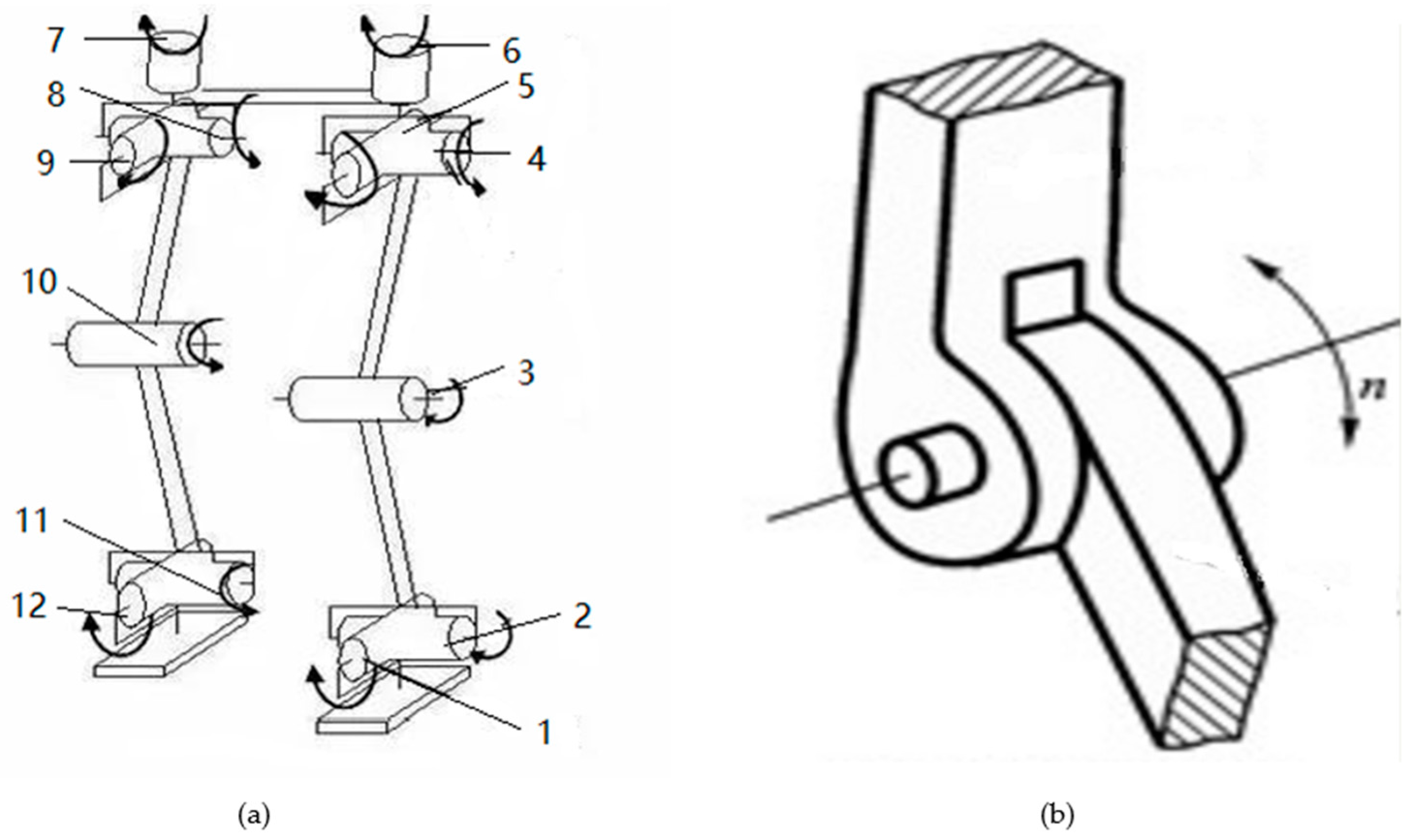 Applsci 07 01182 g003