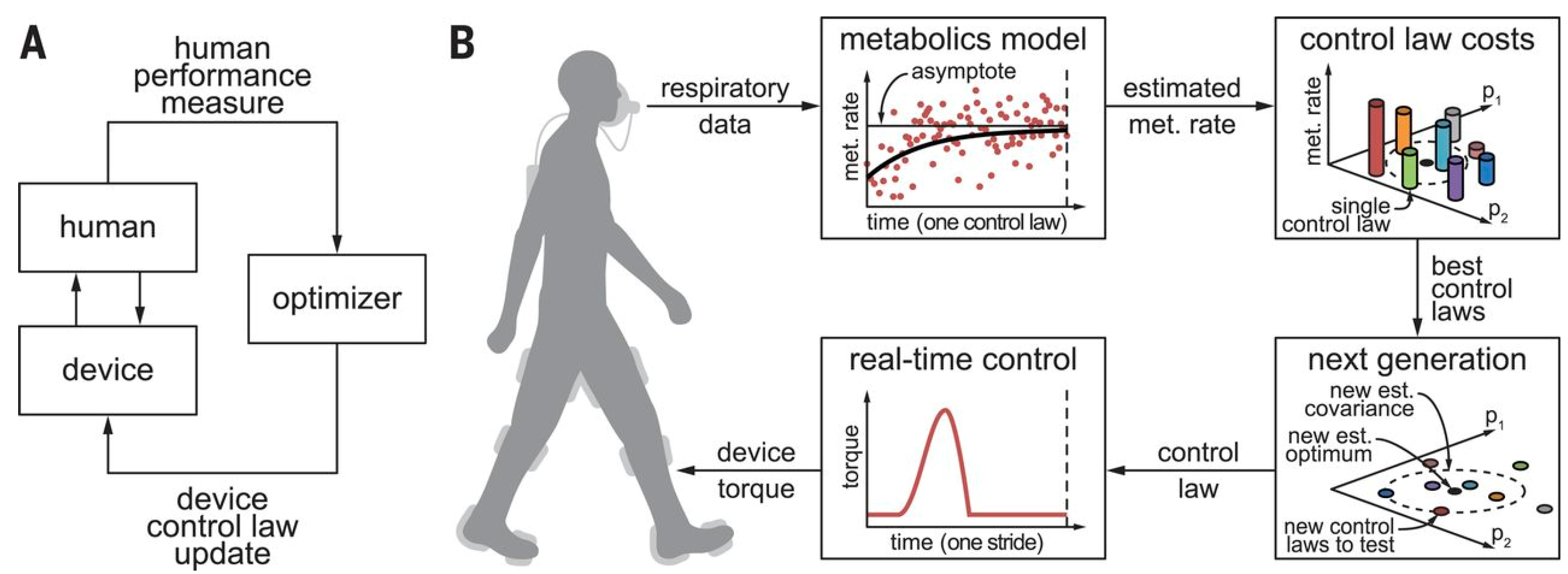 Applsci 07 01182 g008